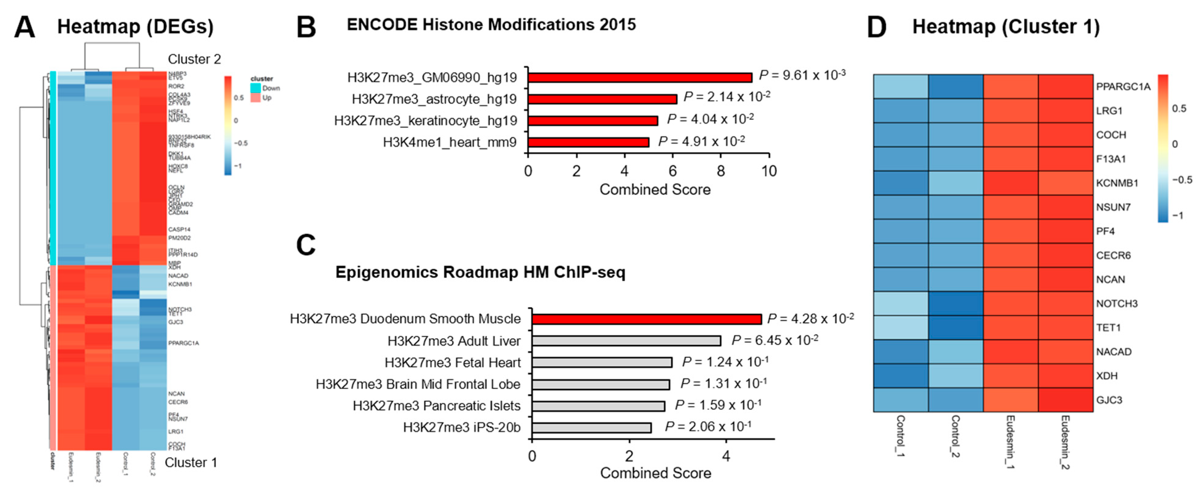 Molecules 26 05665 g002