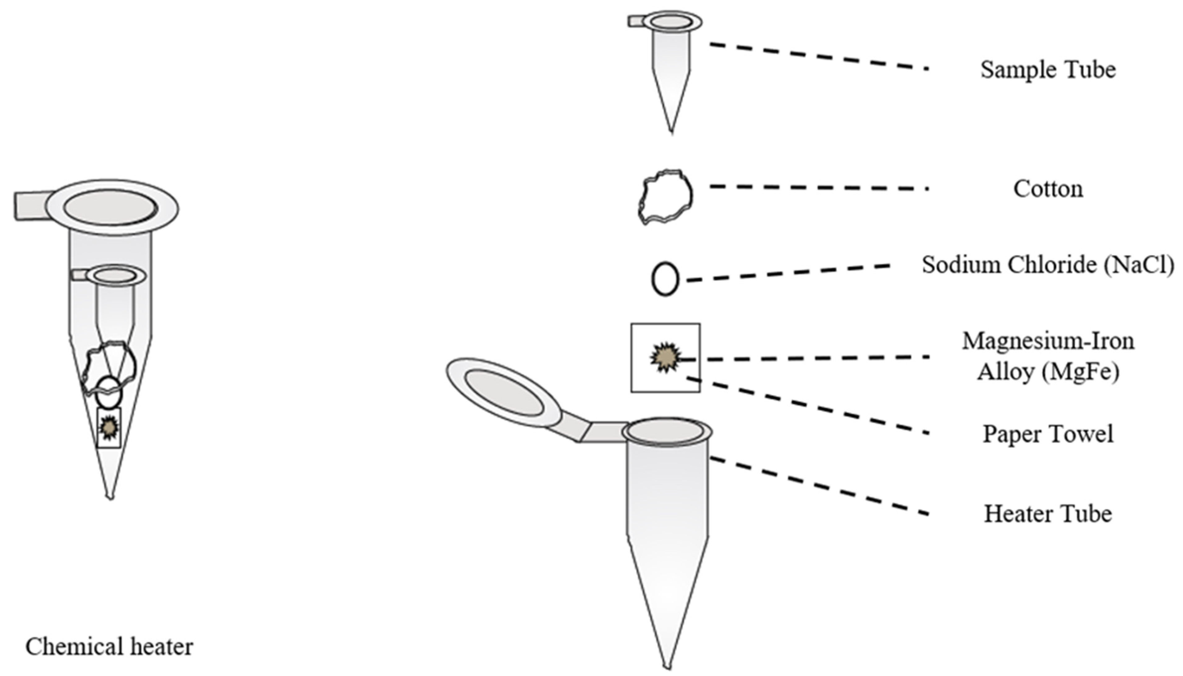 Molecules 26 05666 g008 Molecules 26 05666 g008