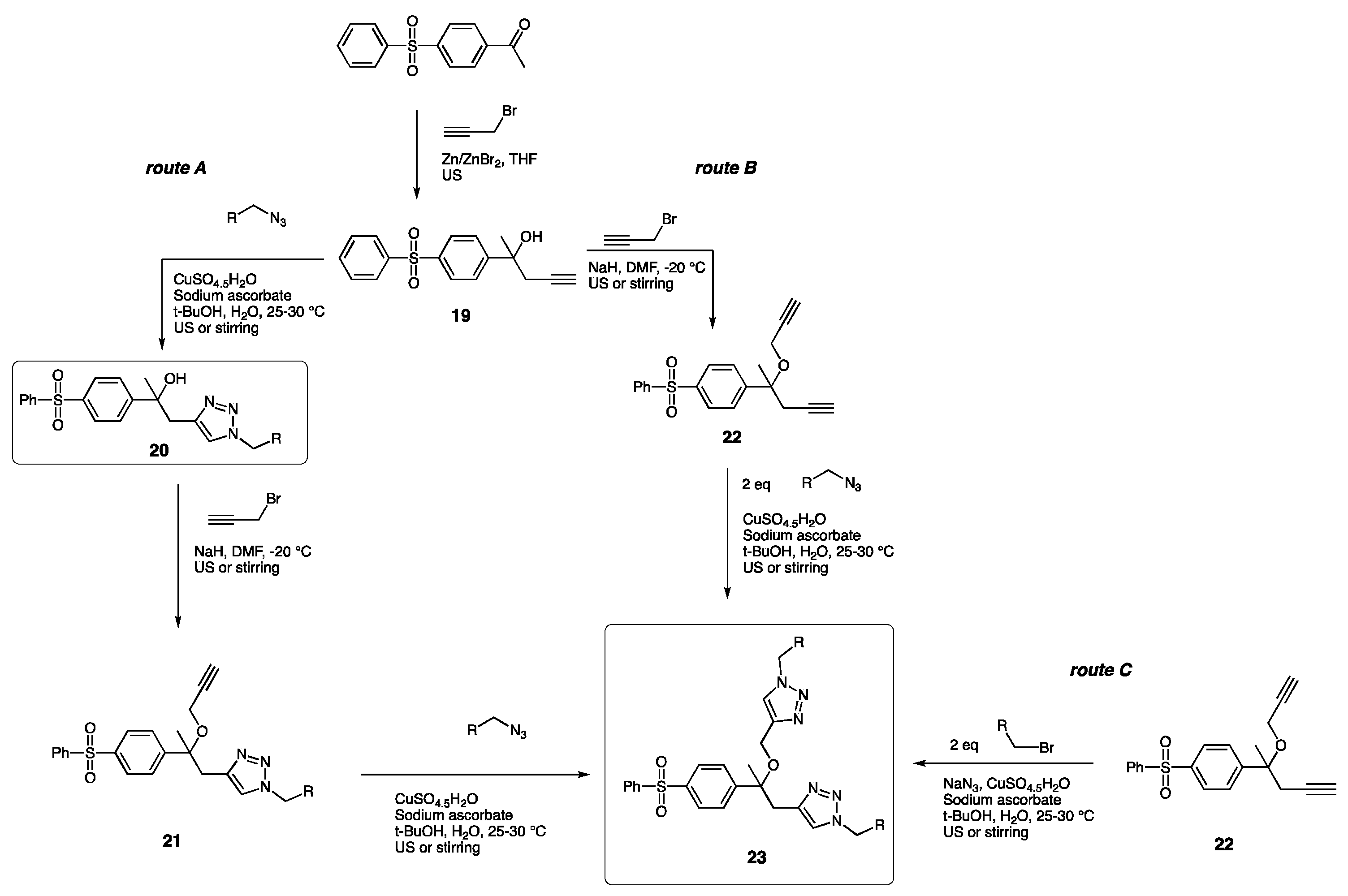 Molecules 26 05667 sch005