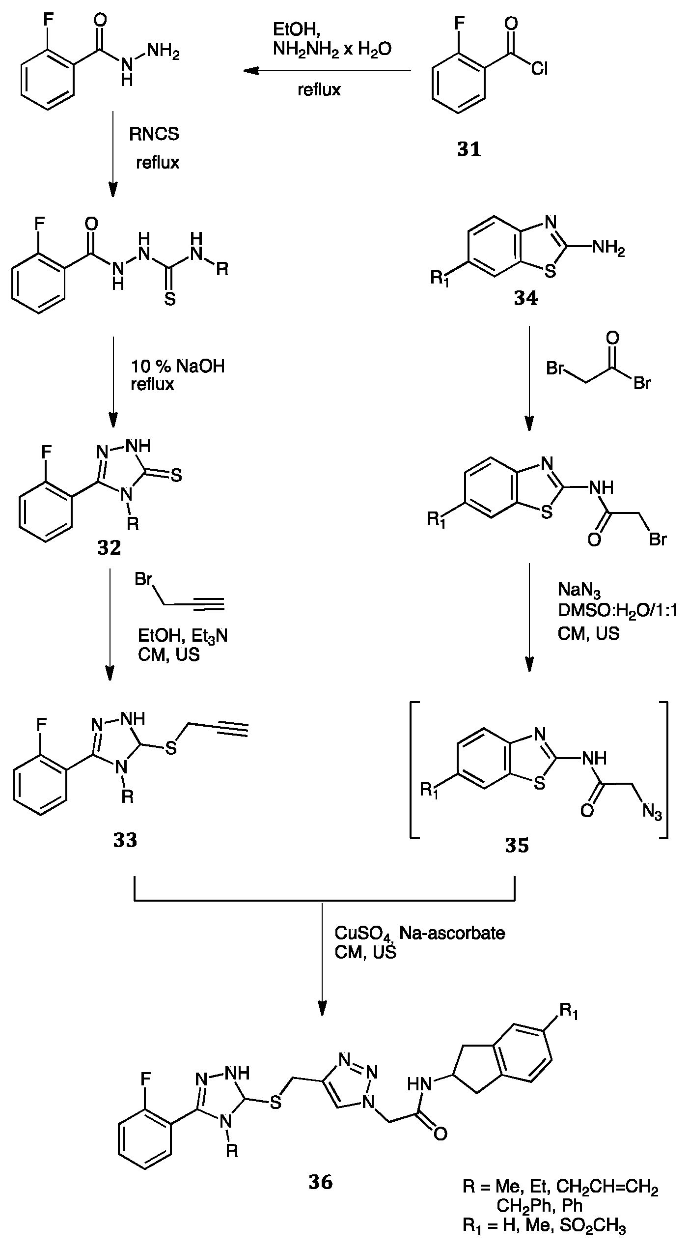 Molecules 26 05667 sch009