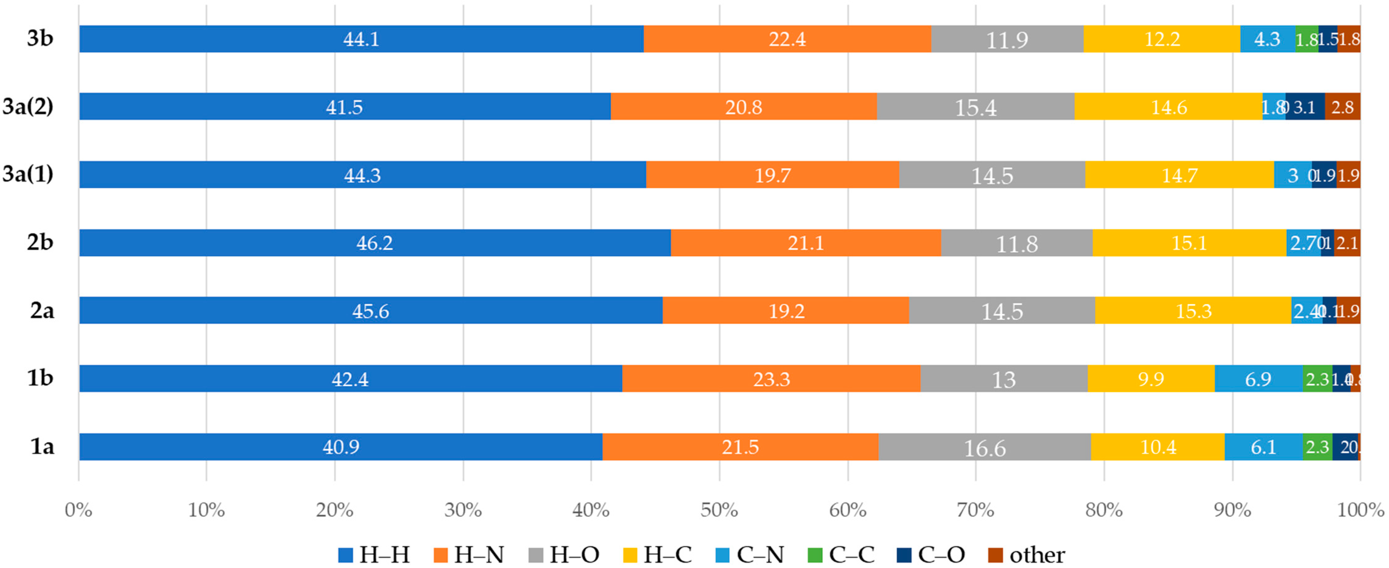 Molecules 26 05672 g002