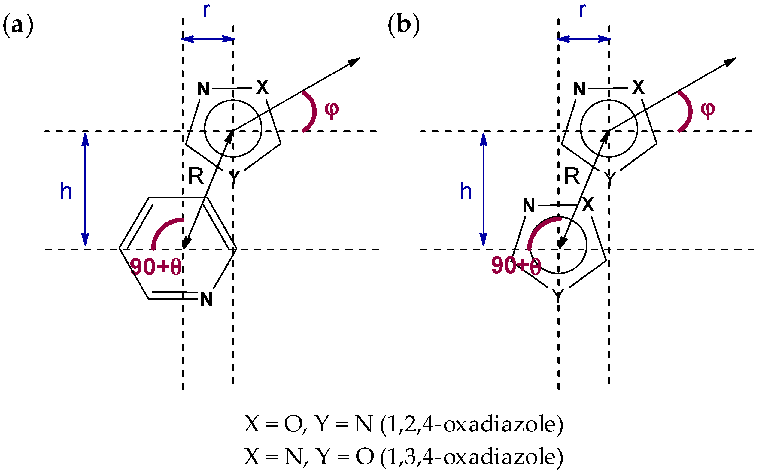 Molecules 26 05672 g005