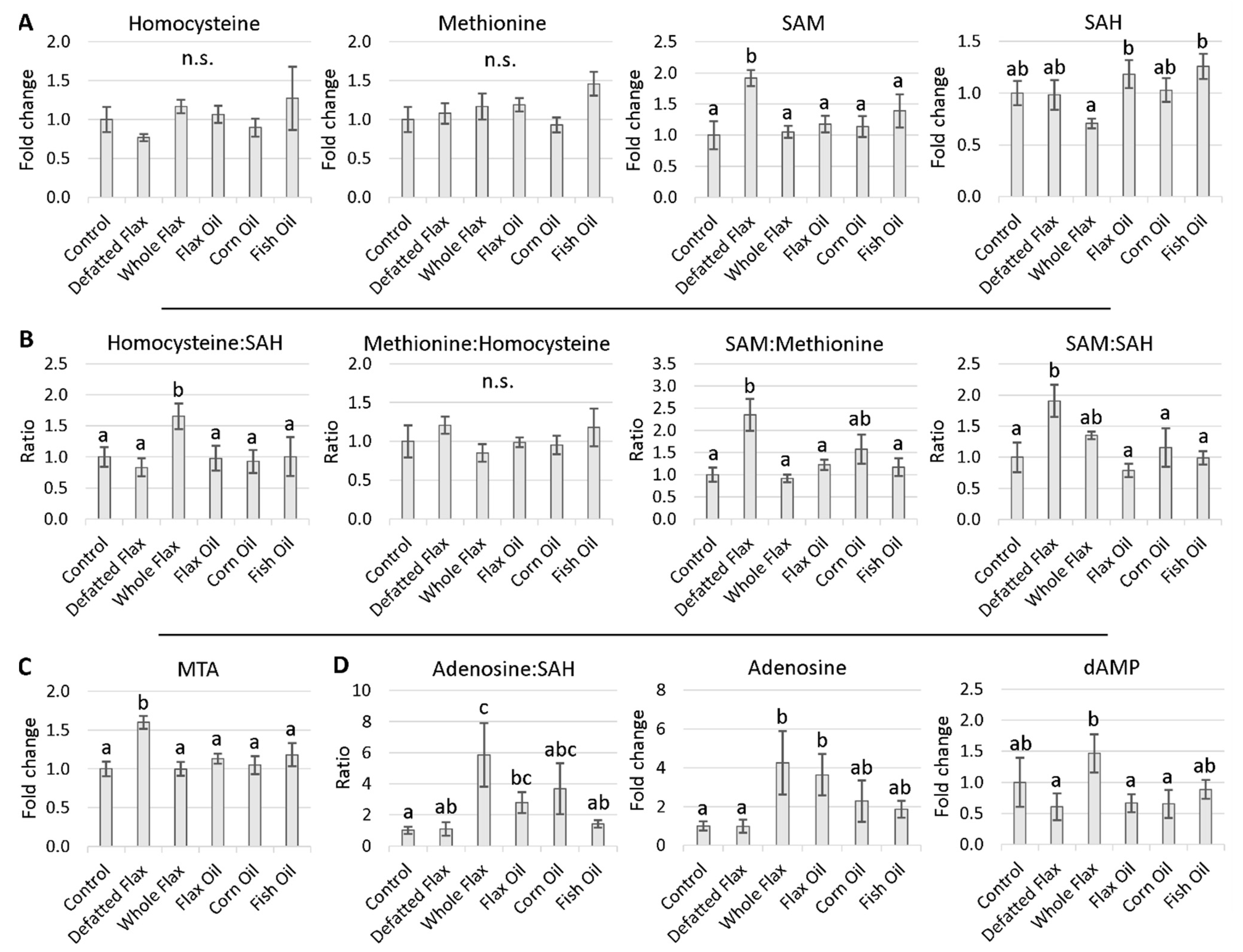 Molecules 26 05674 g004