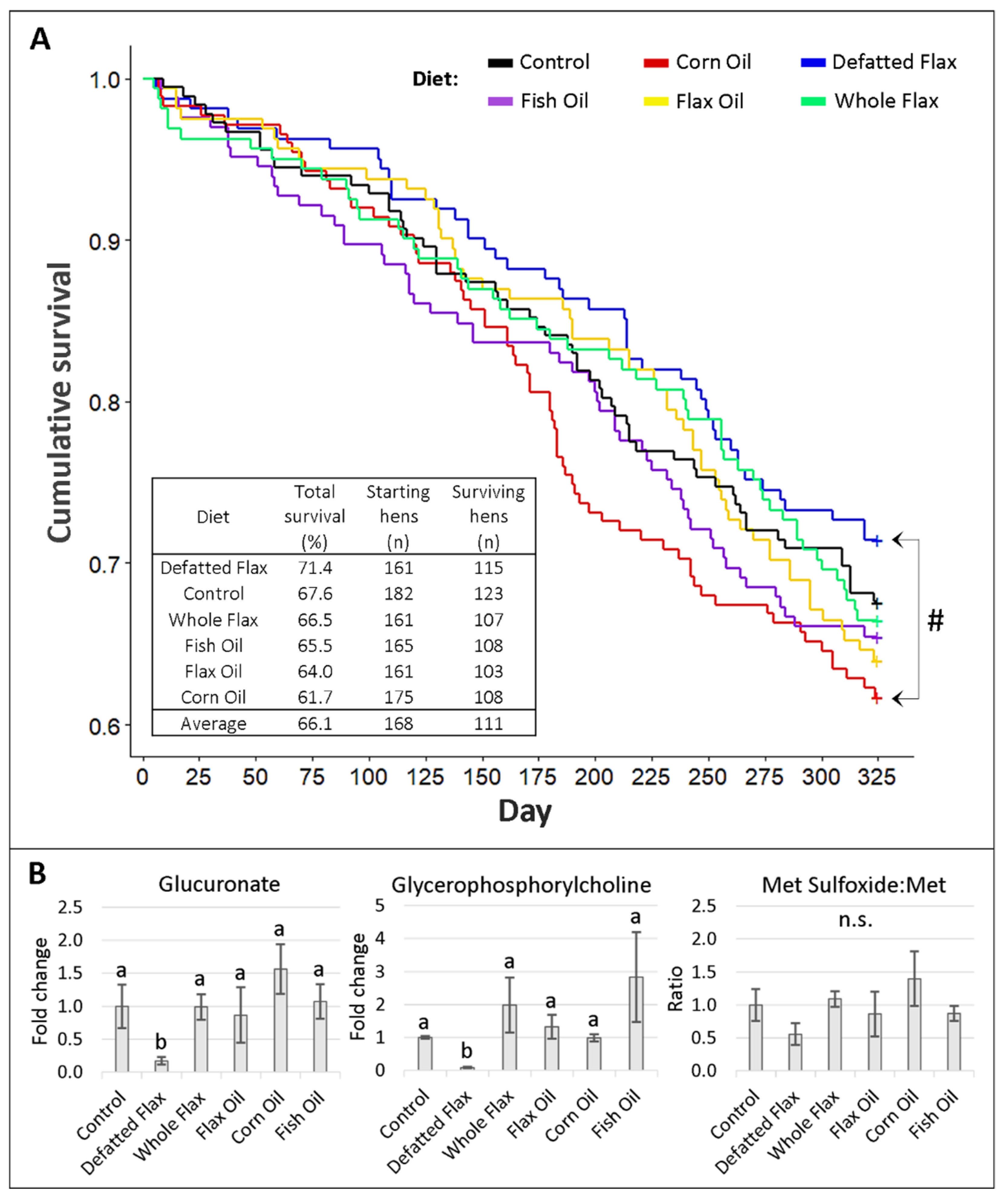 Molecules 26 05674 g007