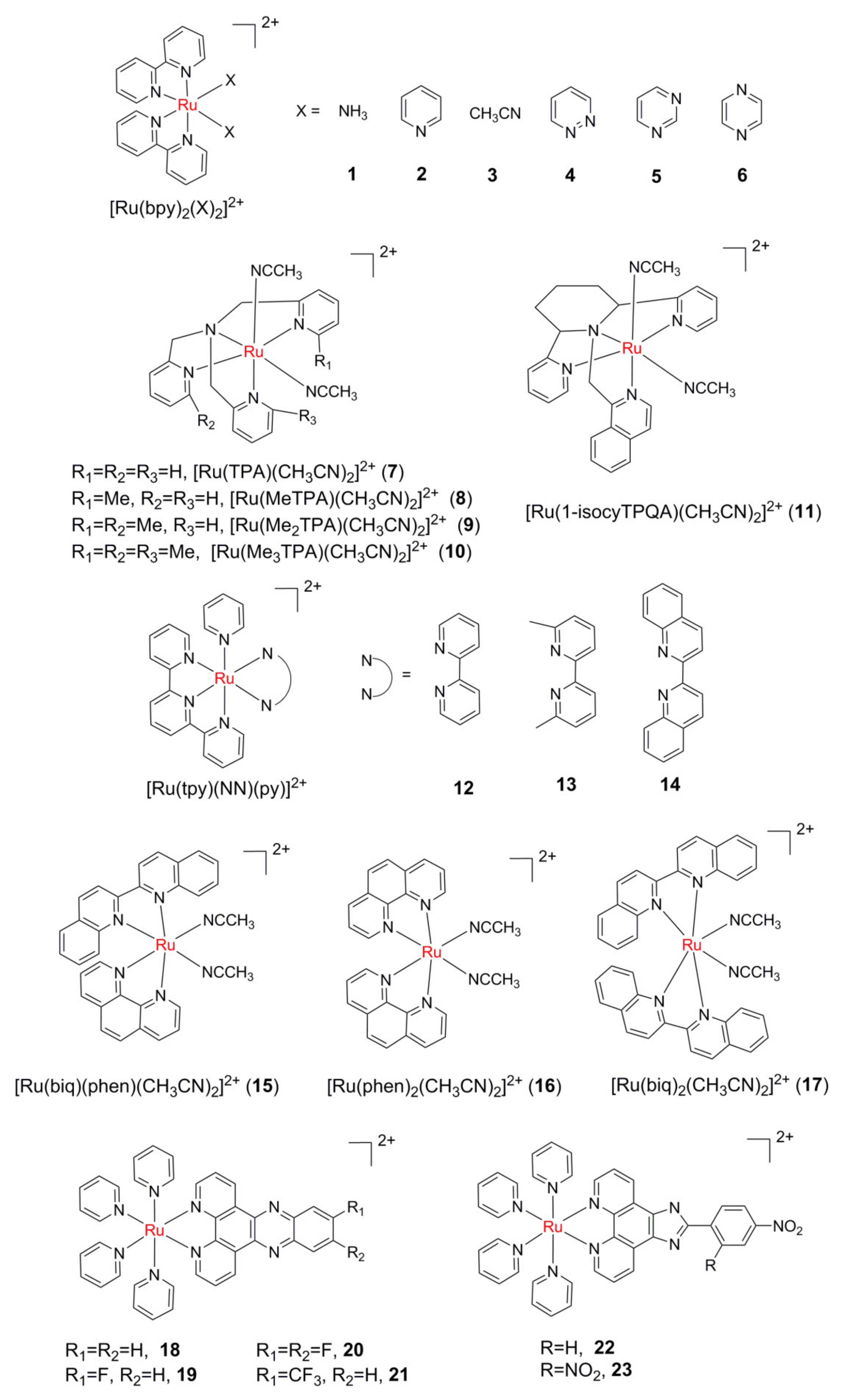 Molecules 26 05679 g004 Molecules 26 05679 g004