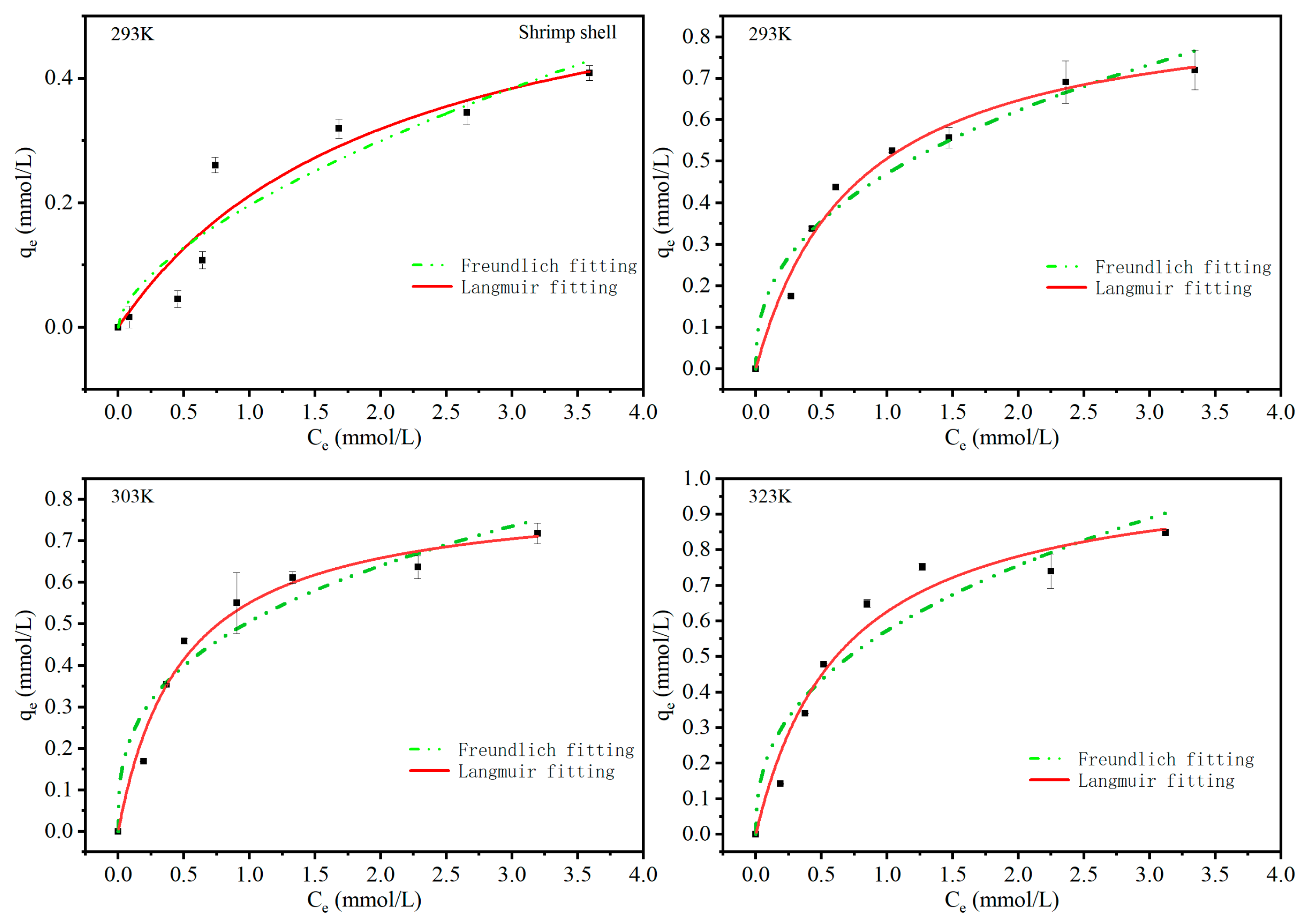 Molecules 26 05690 g004