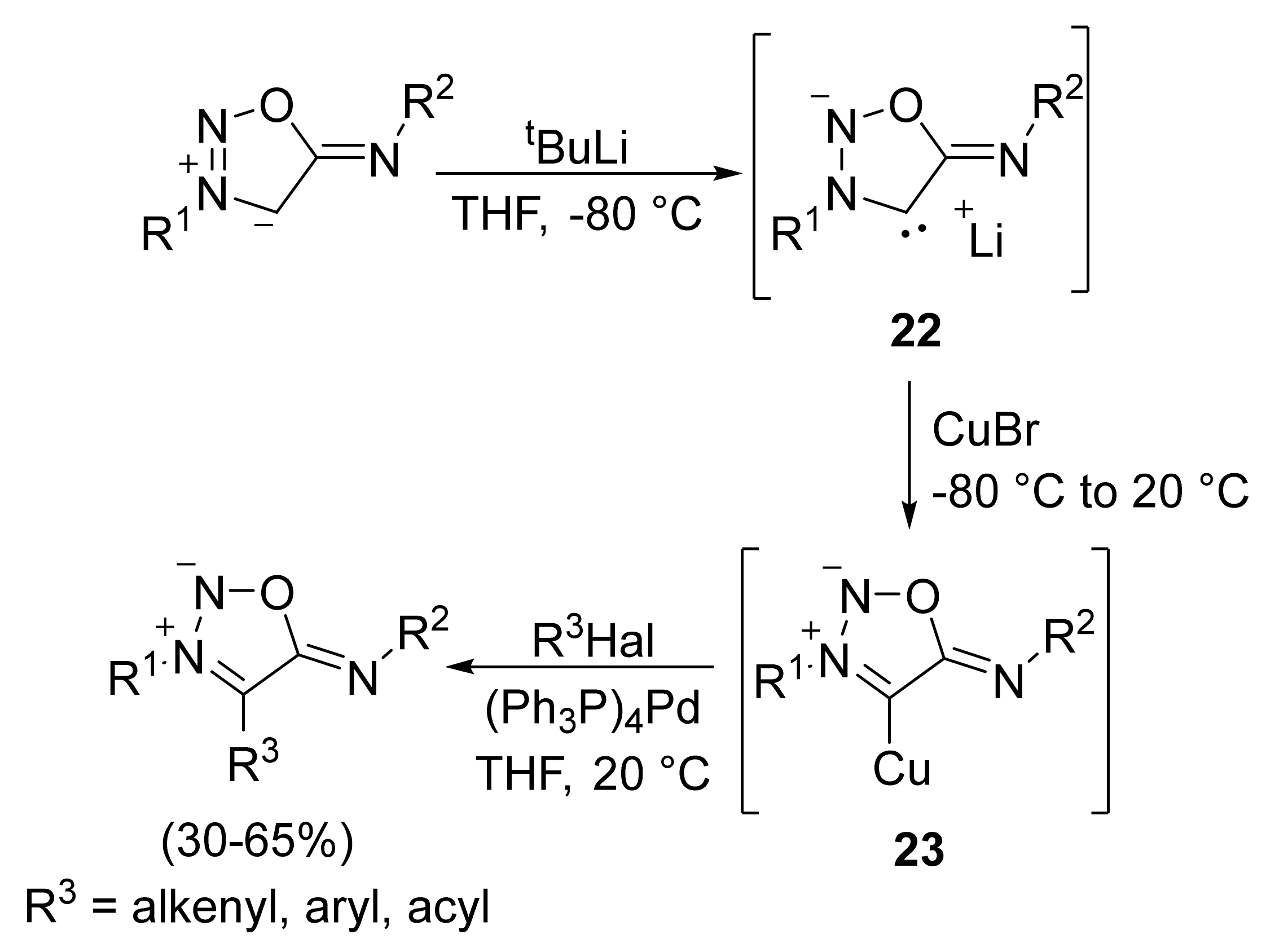 Molecules 26 05705 sch014