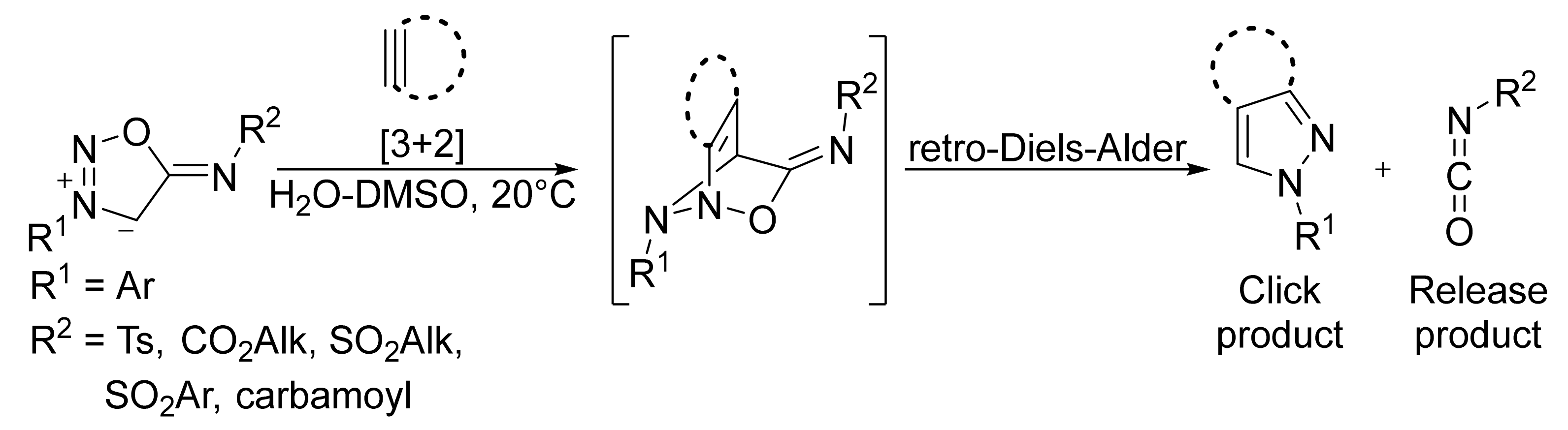 Molecules 26 05705 sch020