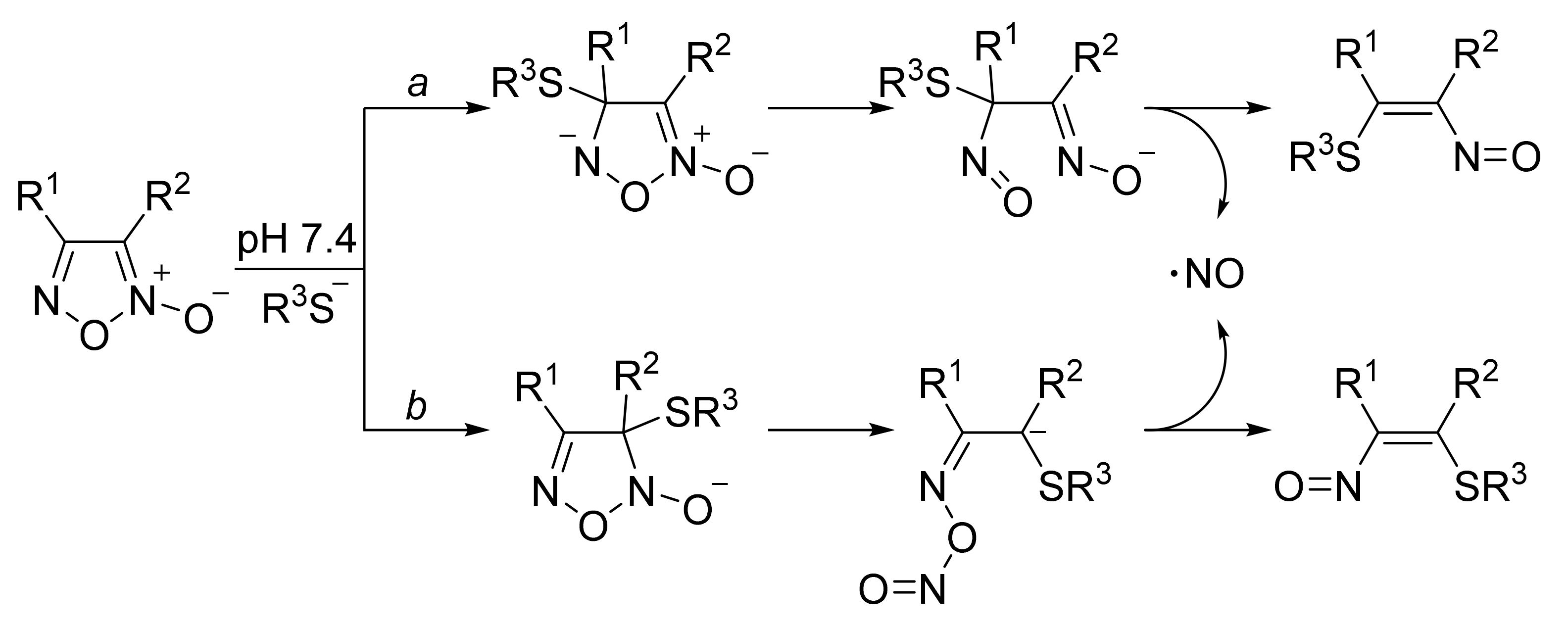 Molecules 26 05705 sch023