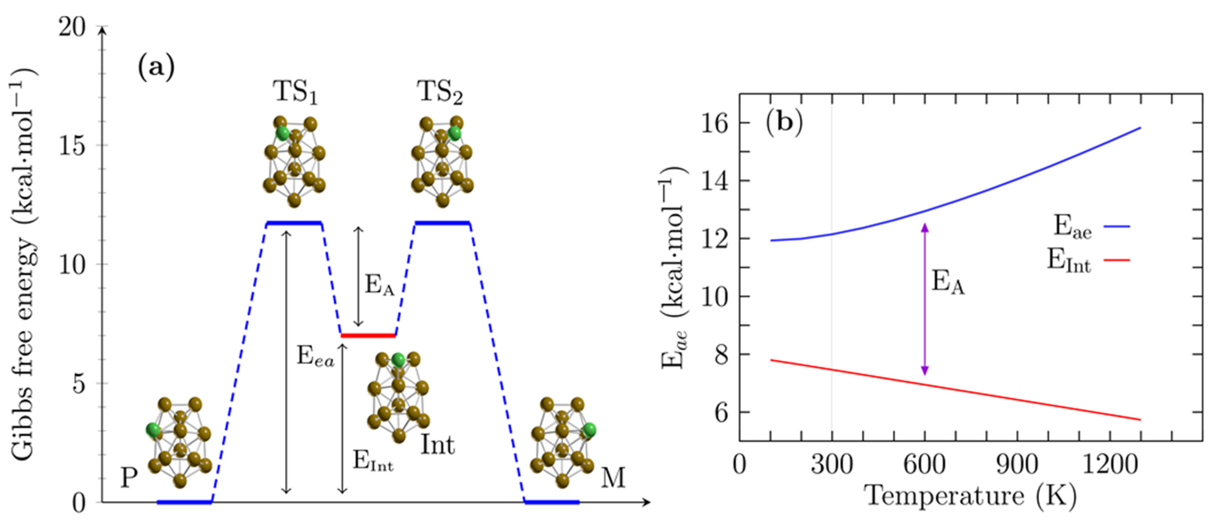 Molecules 26 05710 g003
