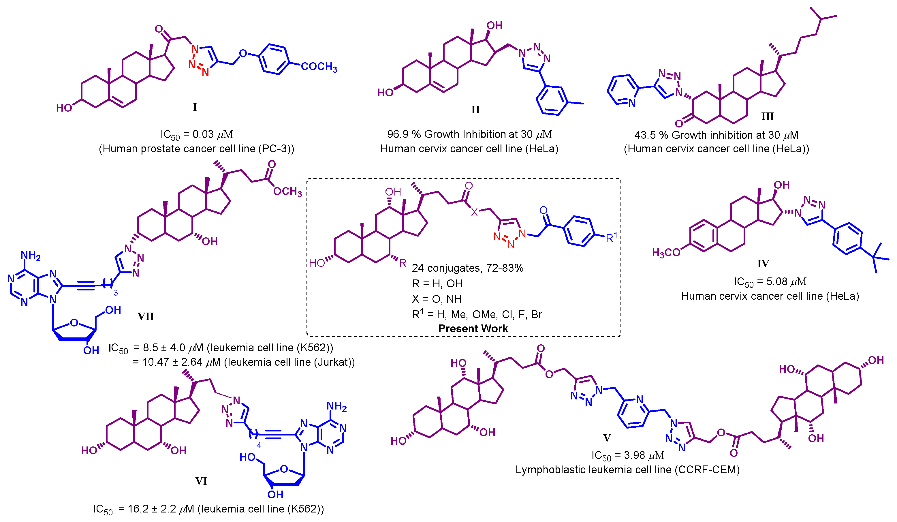 Molecules 26 05741 g001