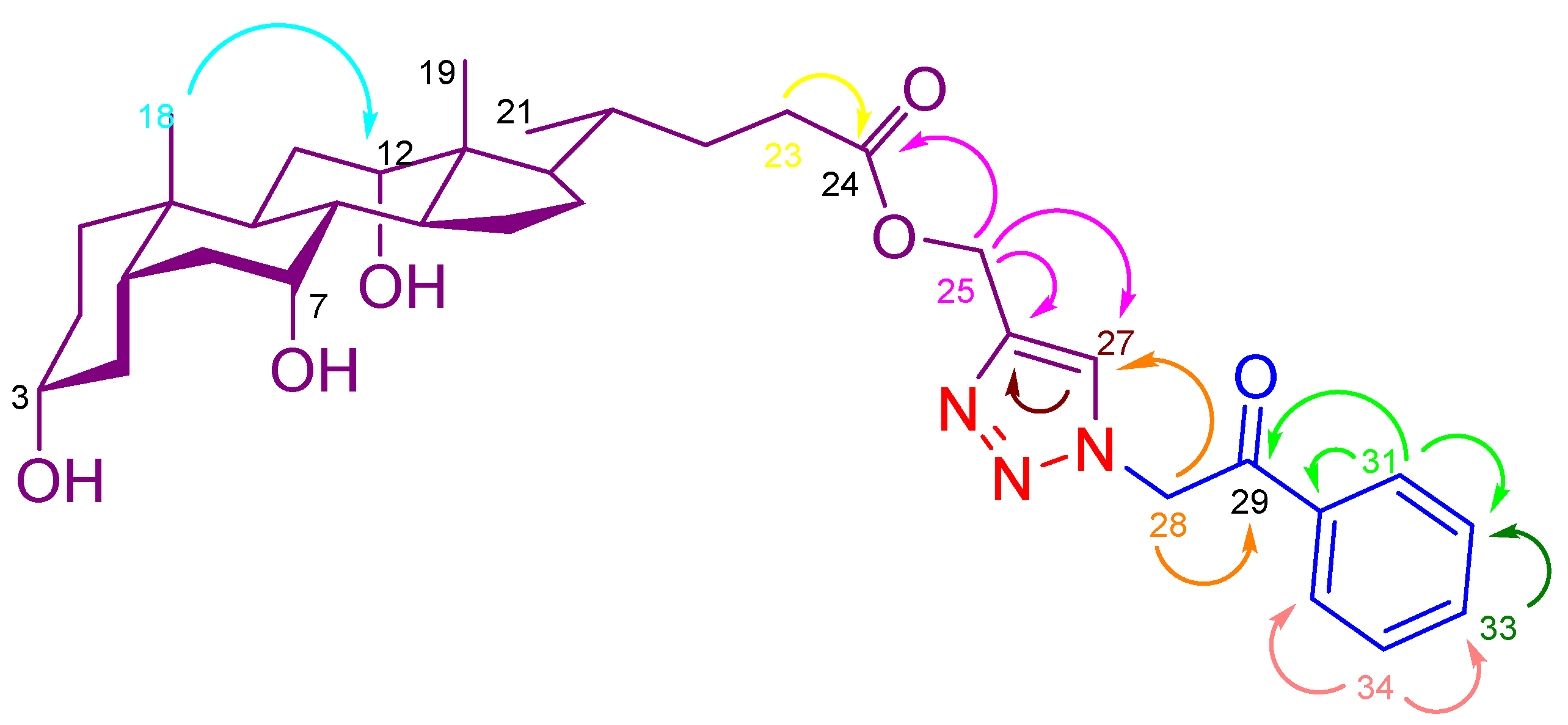 Molecules 26 05741 g002