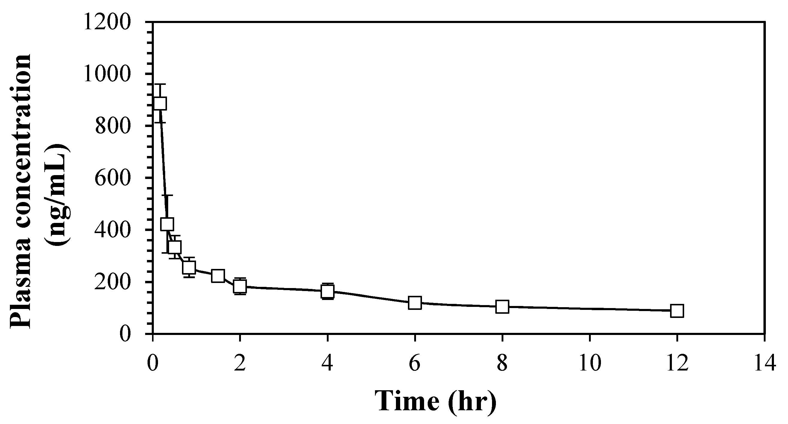 Molecules 26 05741 g004