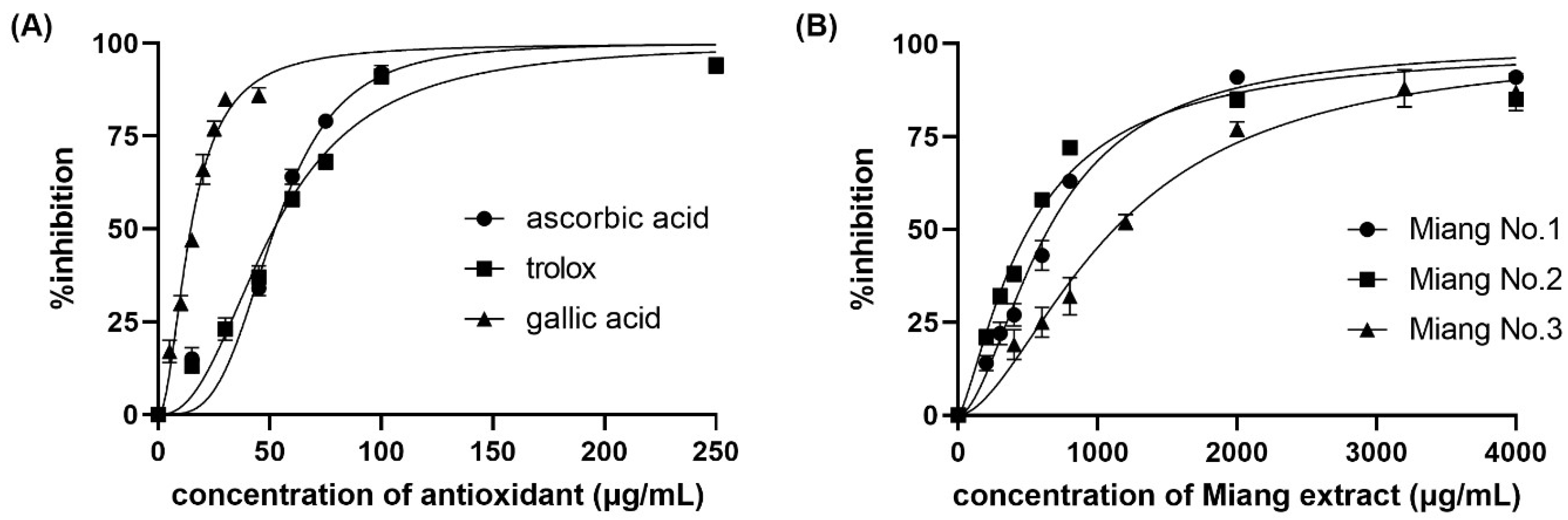 Molecules 26 05744 g002