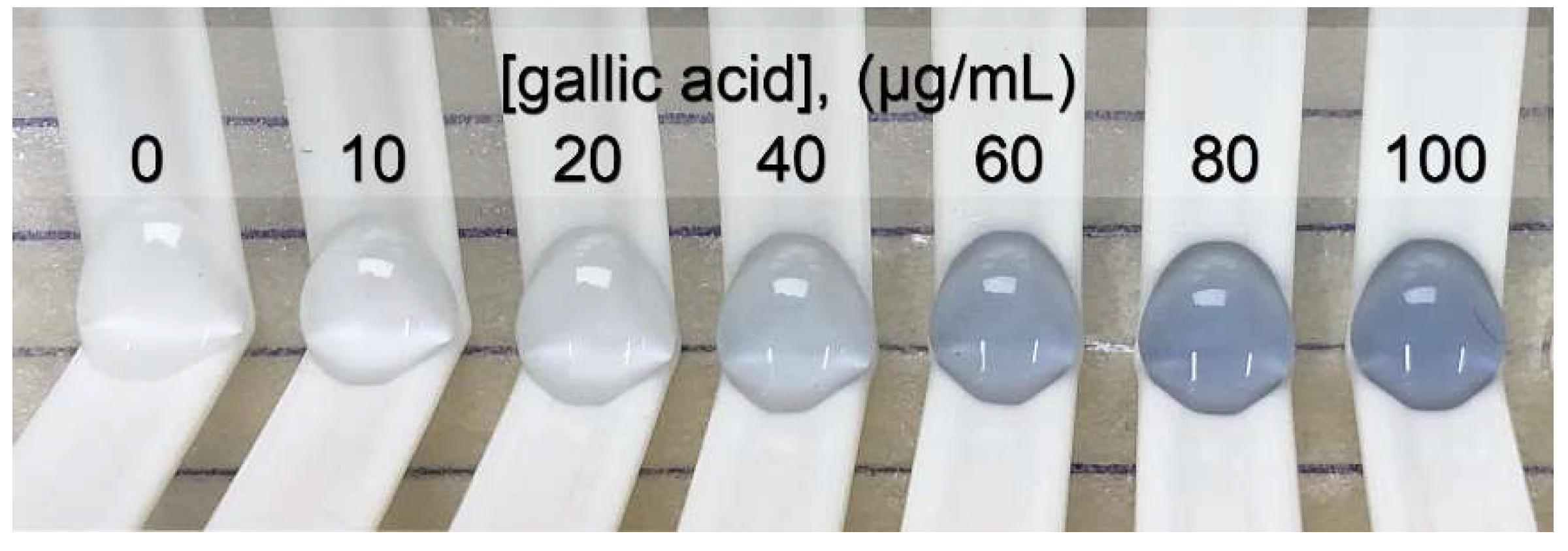 Molecules 26 05744 g003