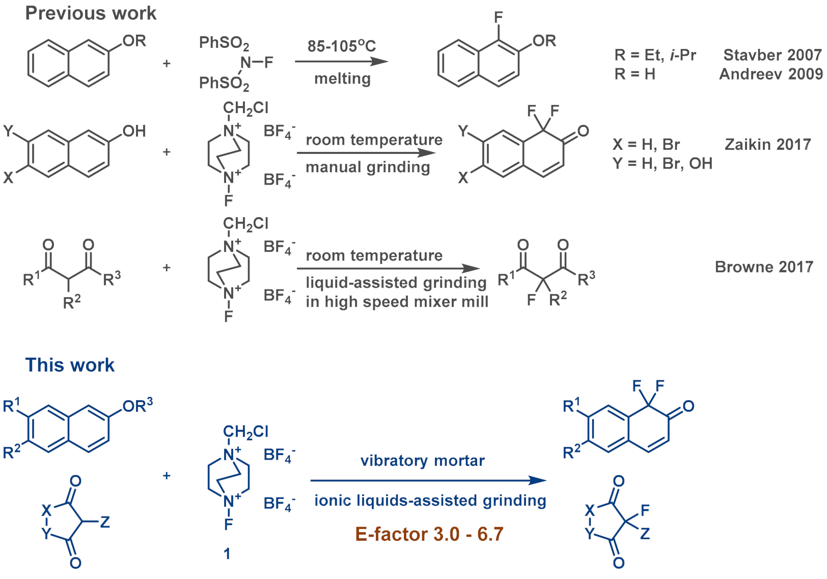 Molecules 26 05756 sch001