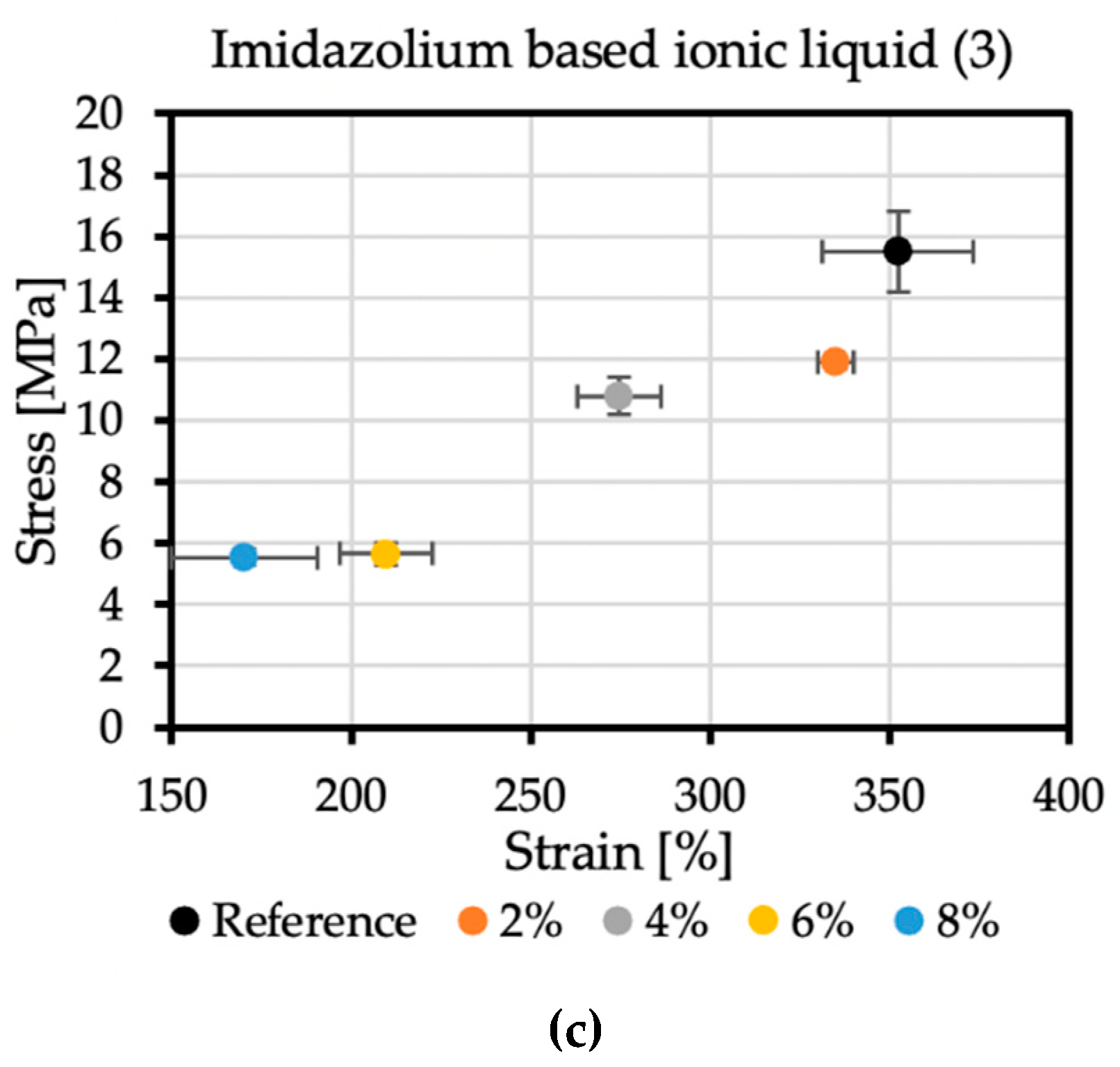 Molecules 26 05778 g006b