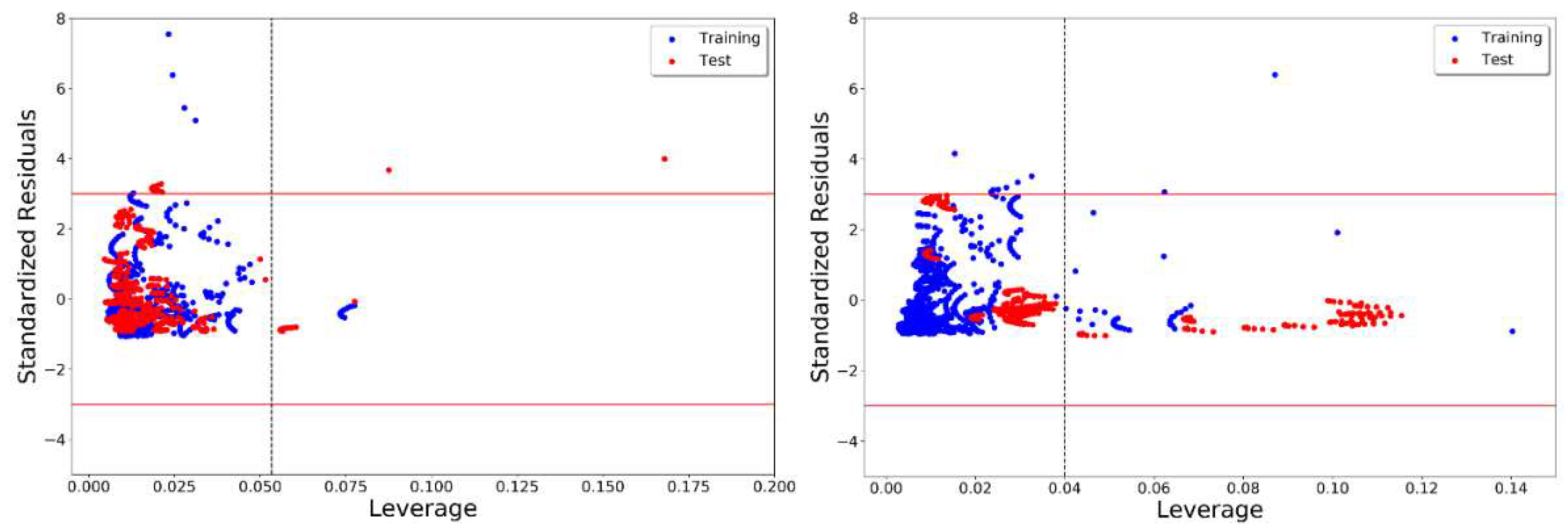 Molecules 26 05779 g004 Molecules 26 05779 g004
