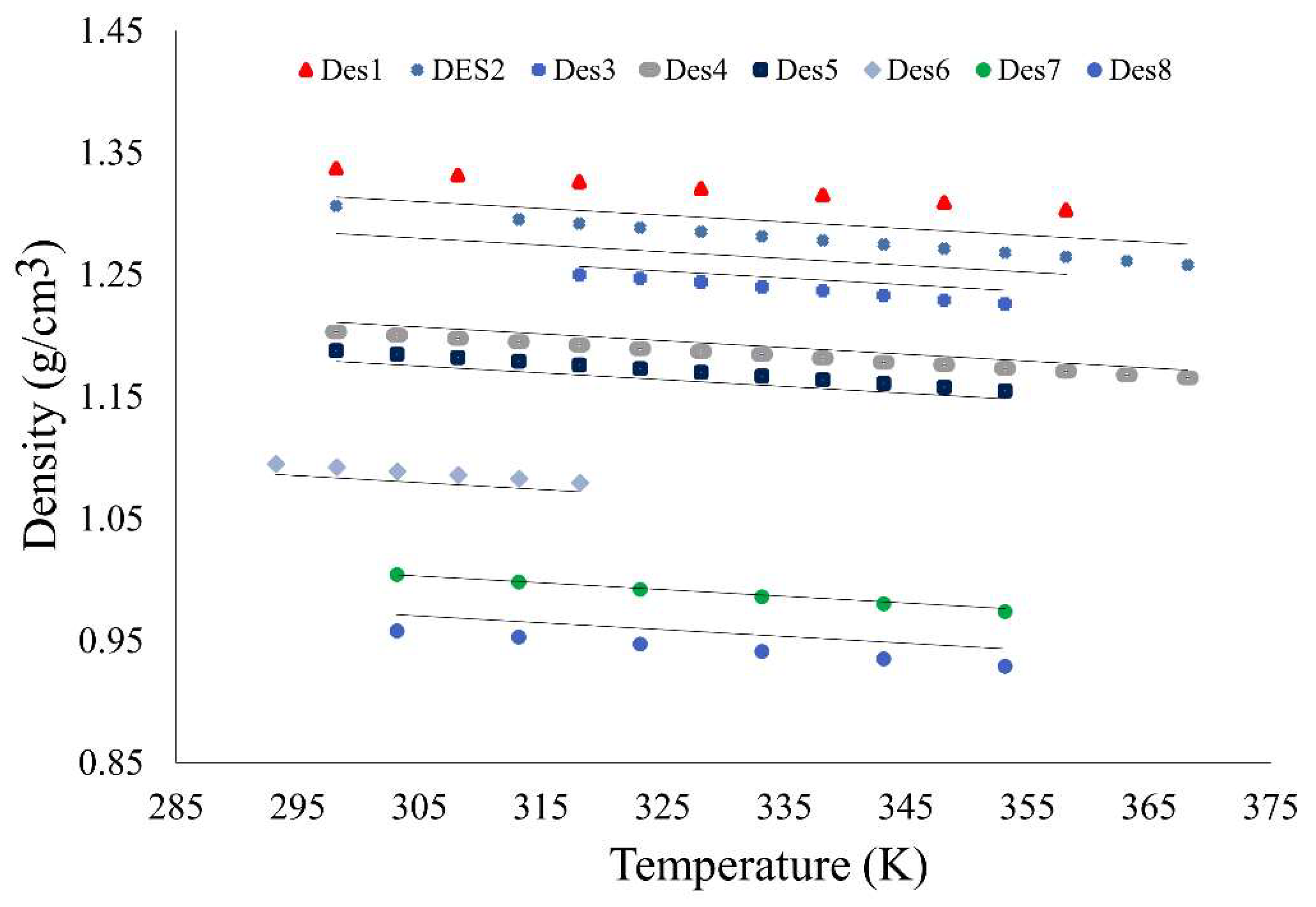 Molecules 26 05779 g006 Molecules 26 05779 g006