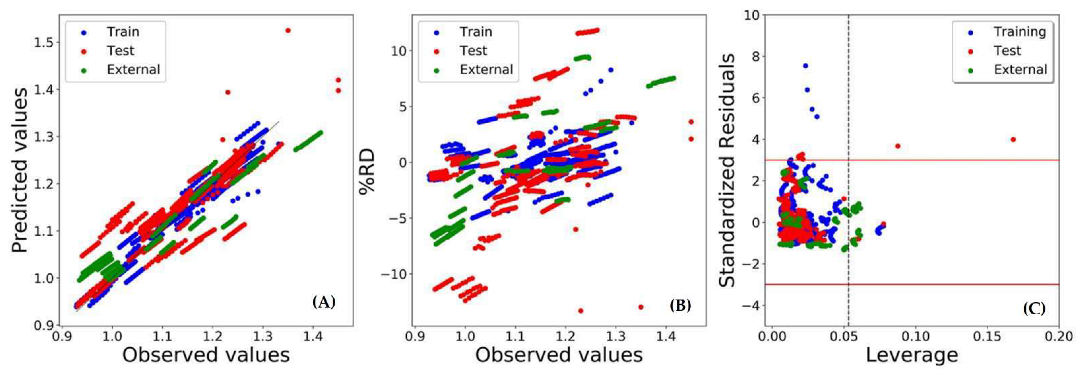 Molecules 26 05779 g007 Molecules 26 05779 g007