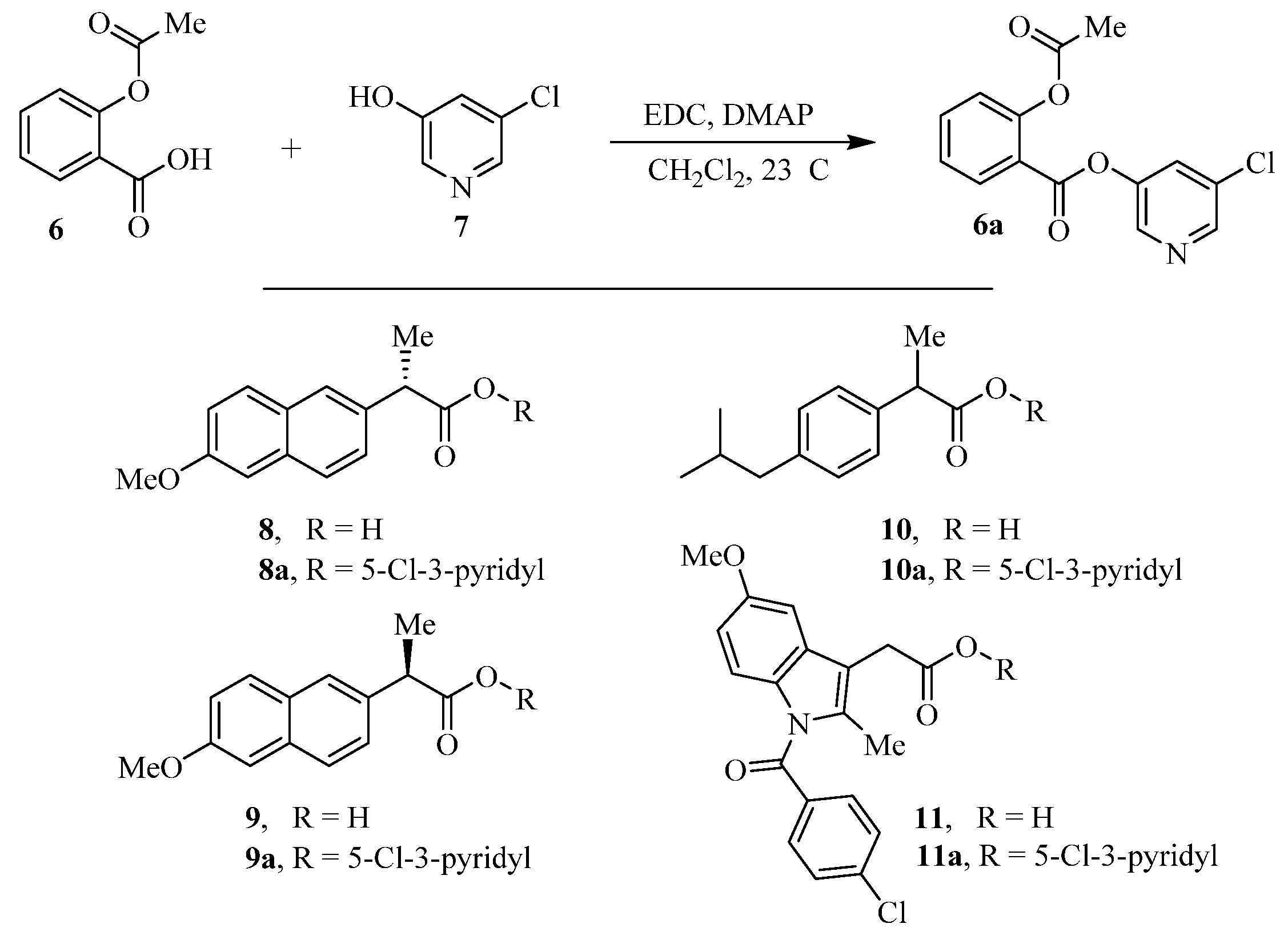 Molecules | Free Full-Text | Chloropyridinyl Esters of Nonsteroidal ...