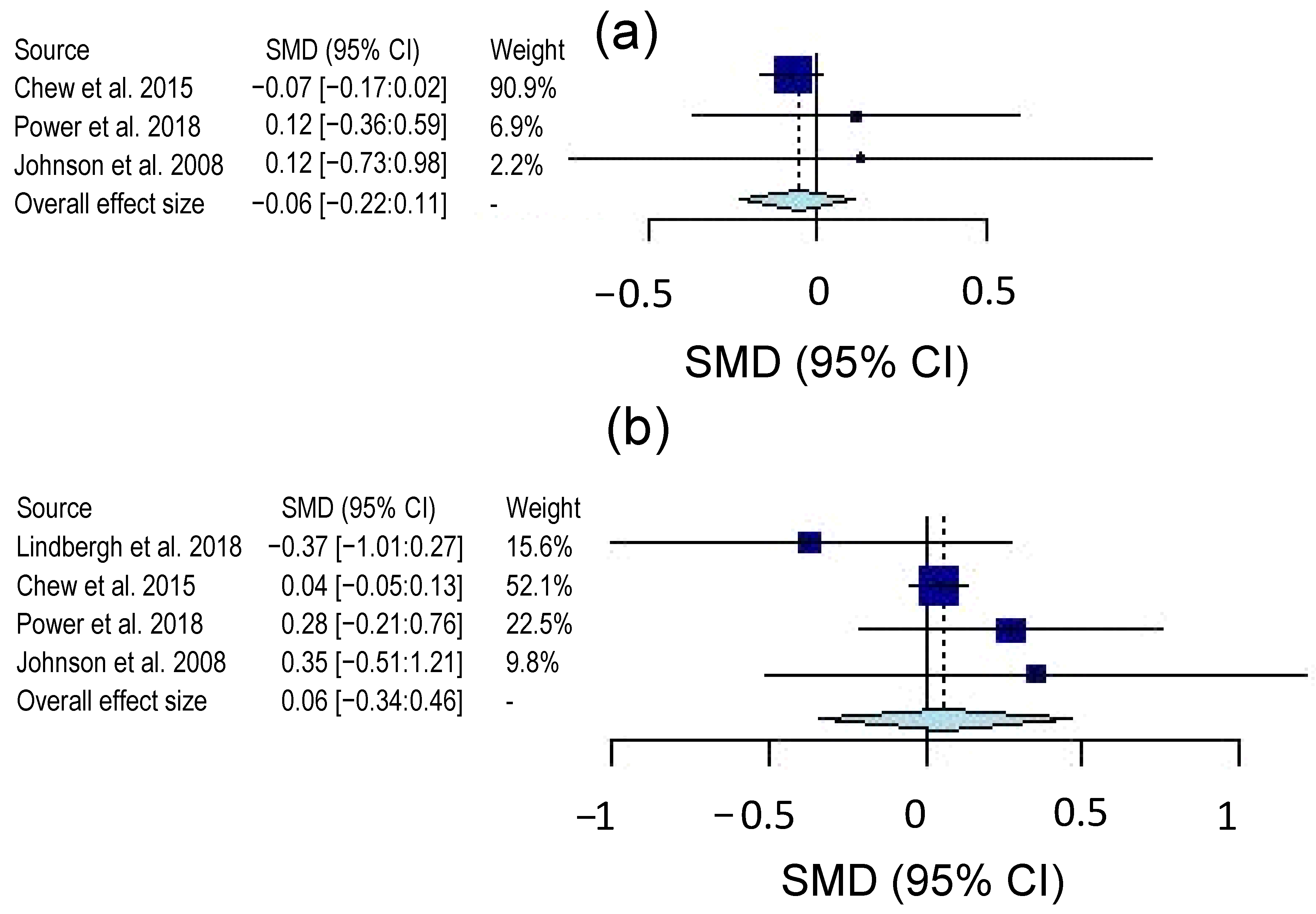 Molecules 26 05794 g004