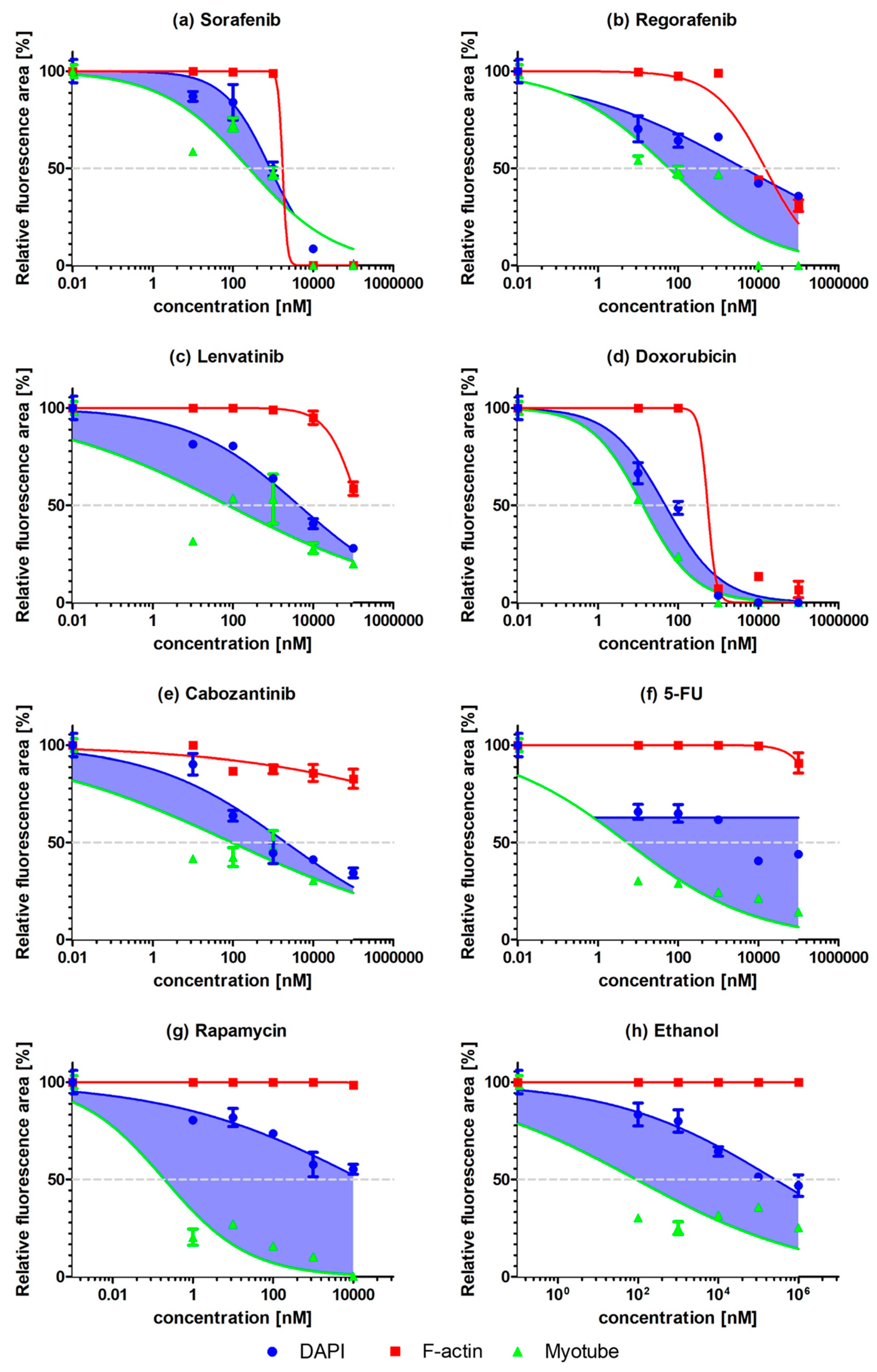 Molecules 26 05805 g004