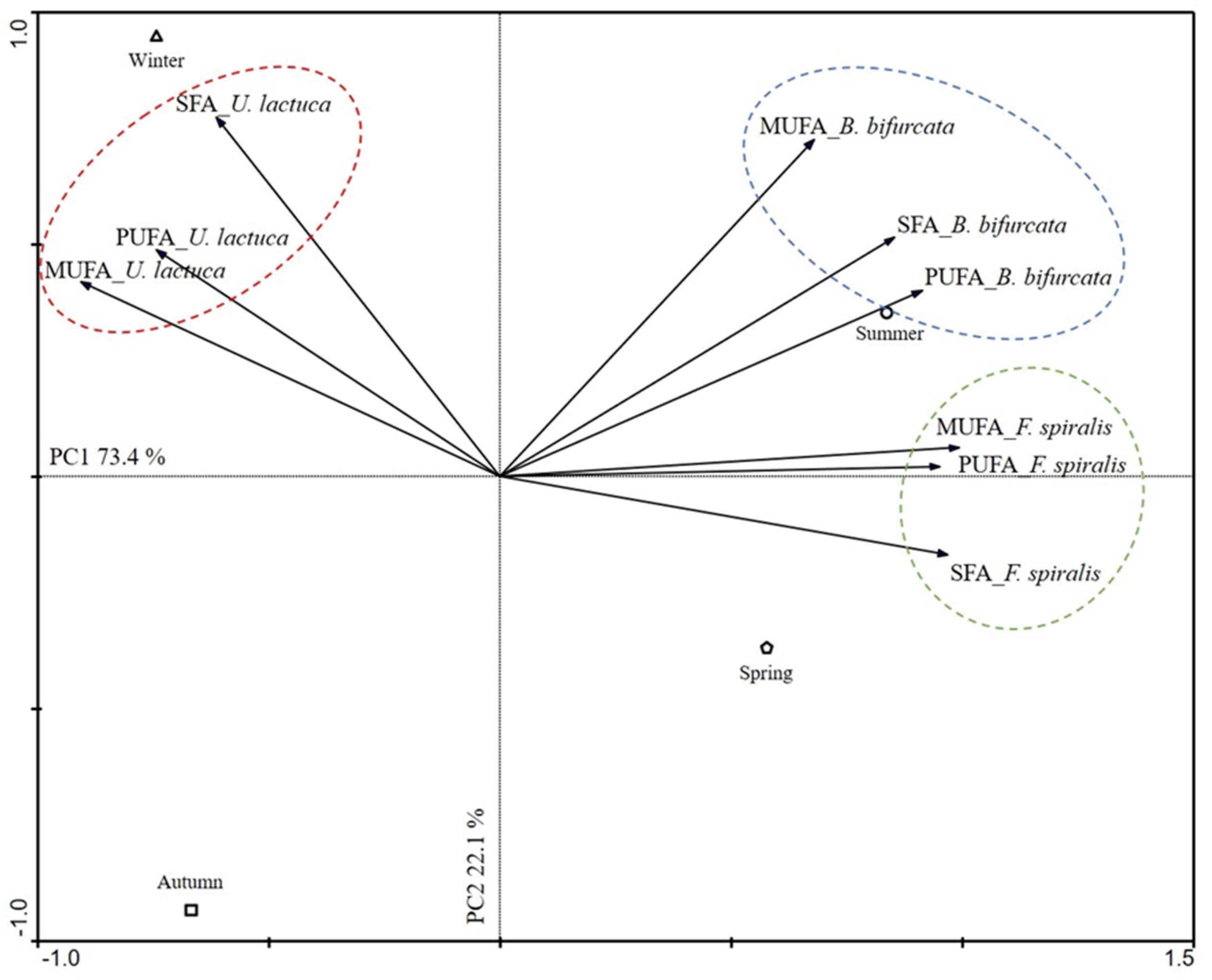 Molecules 26 05807 g002