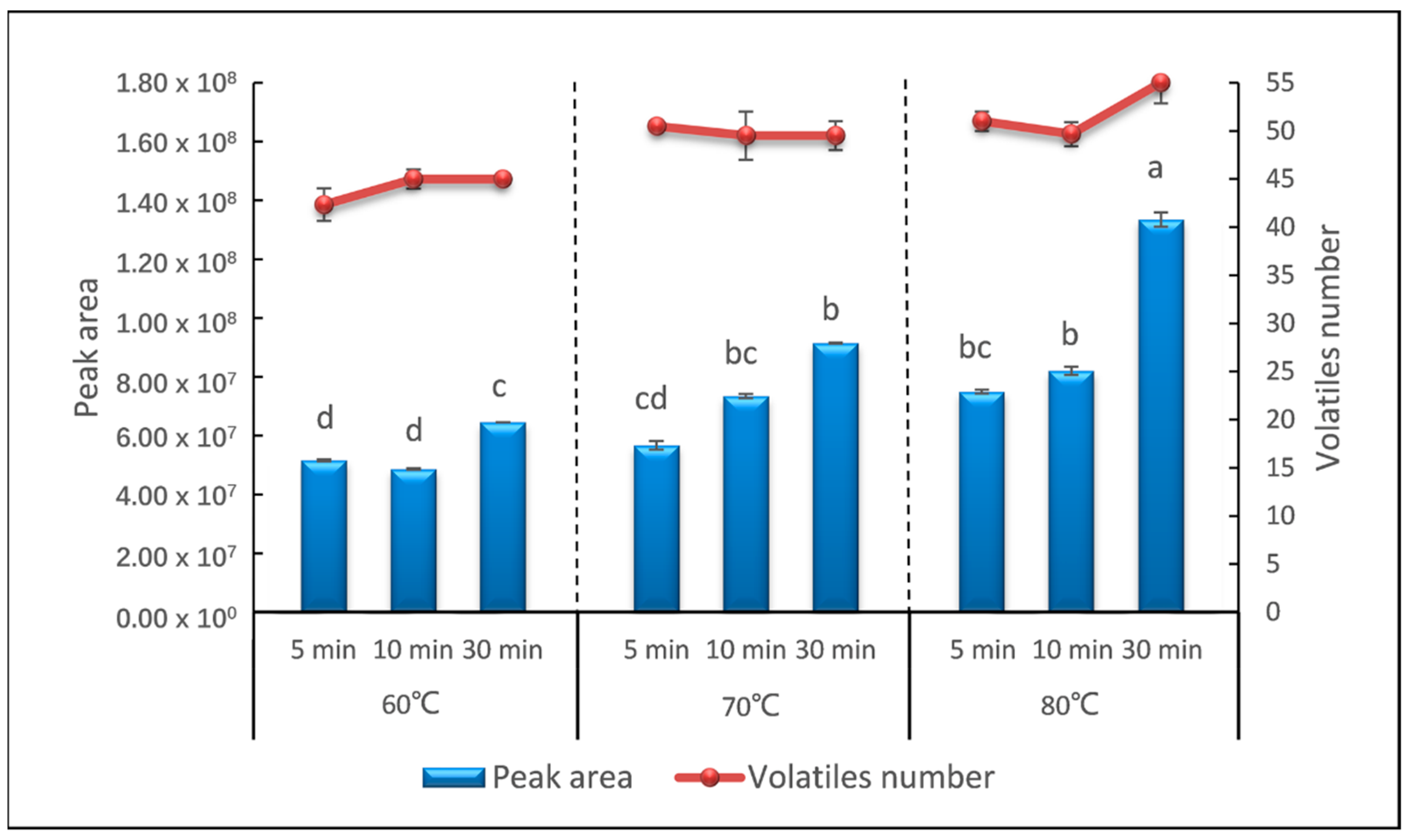Molecules 26 05808 g002 Molecules 26 05808 g002