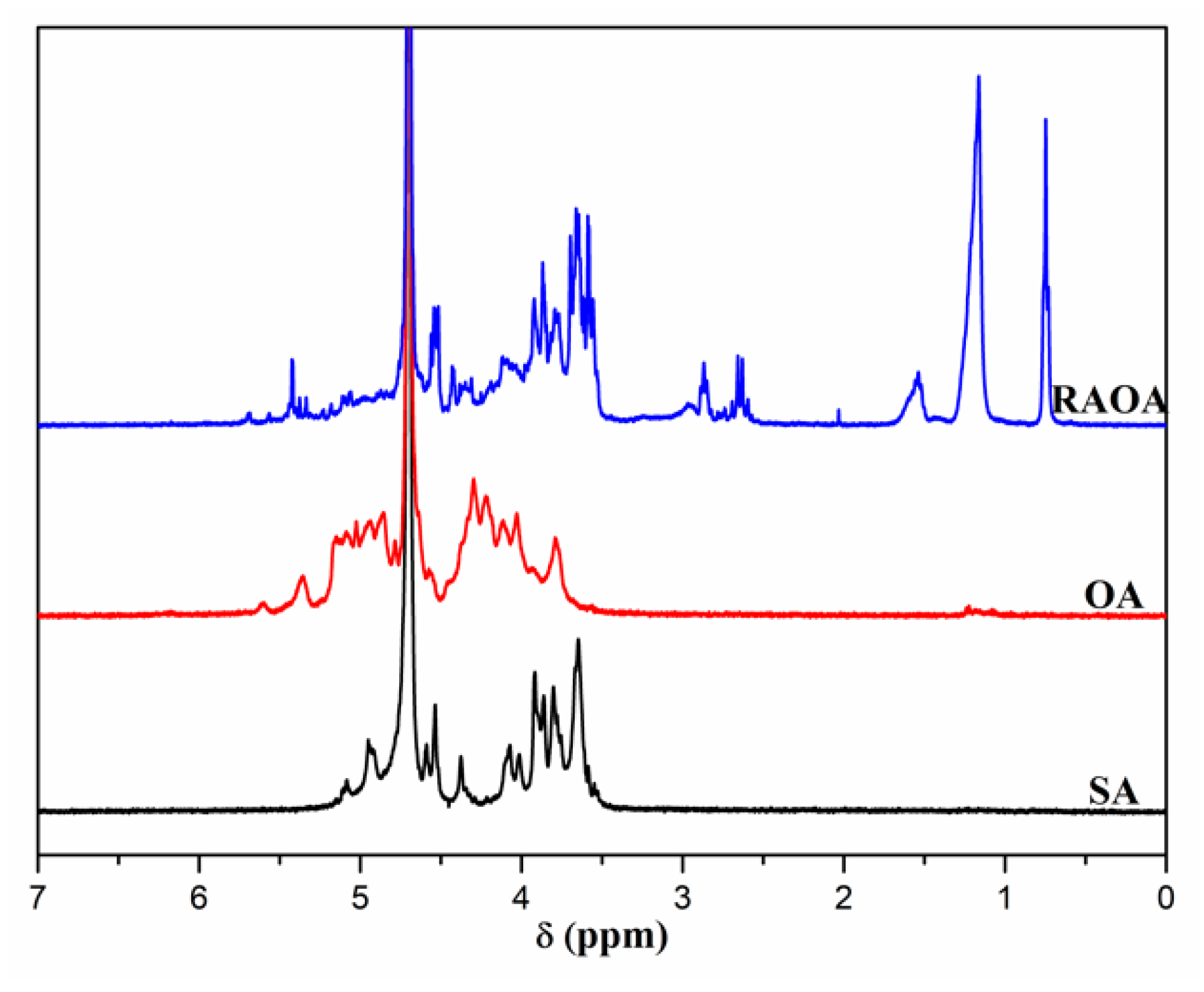 Molecules 26 05821 g002