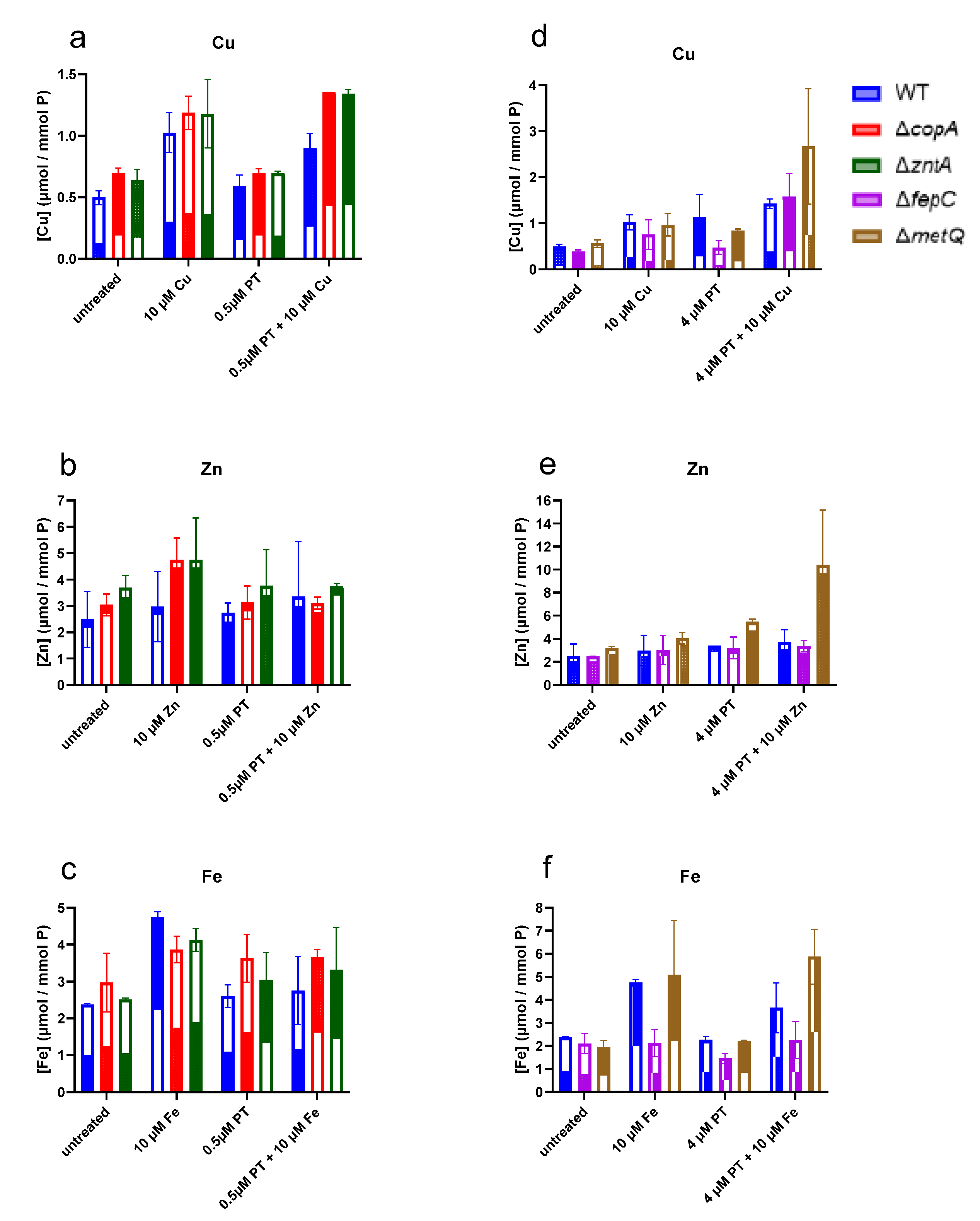 Molecules 26 05826 g008