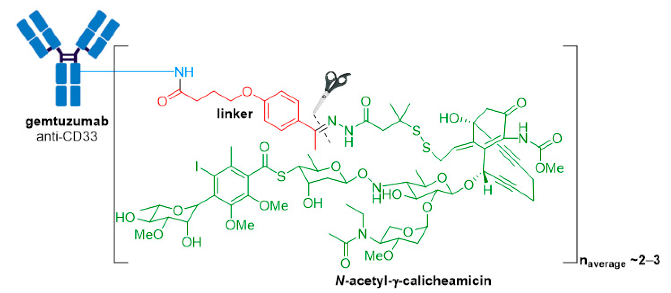 Molecules 26 05847 g004