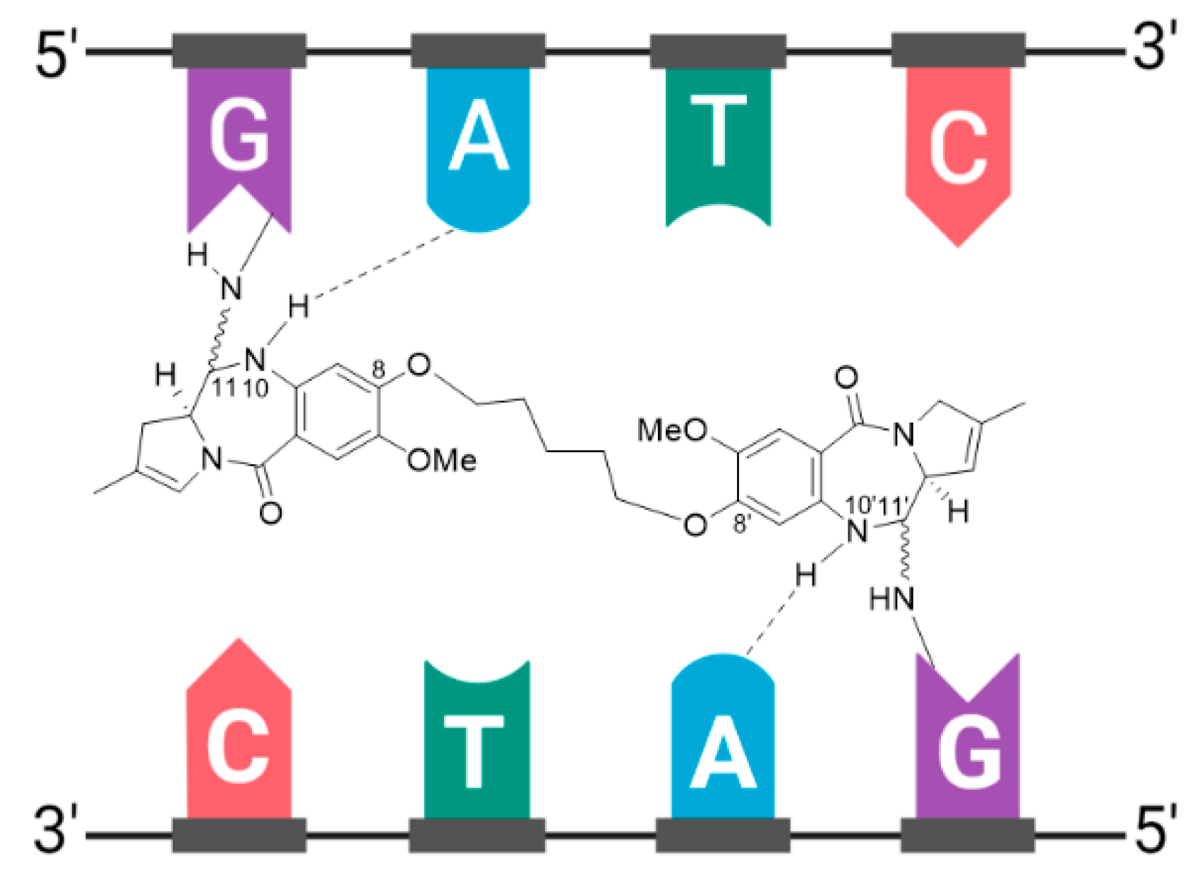 Molecules 26 05847 g015