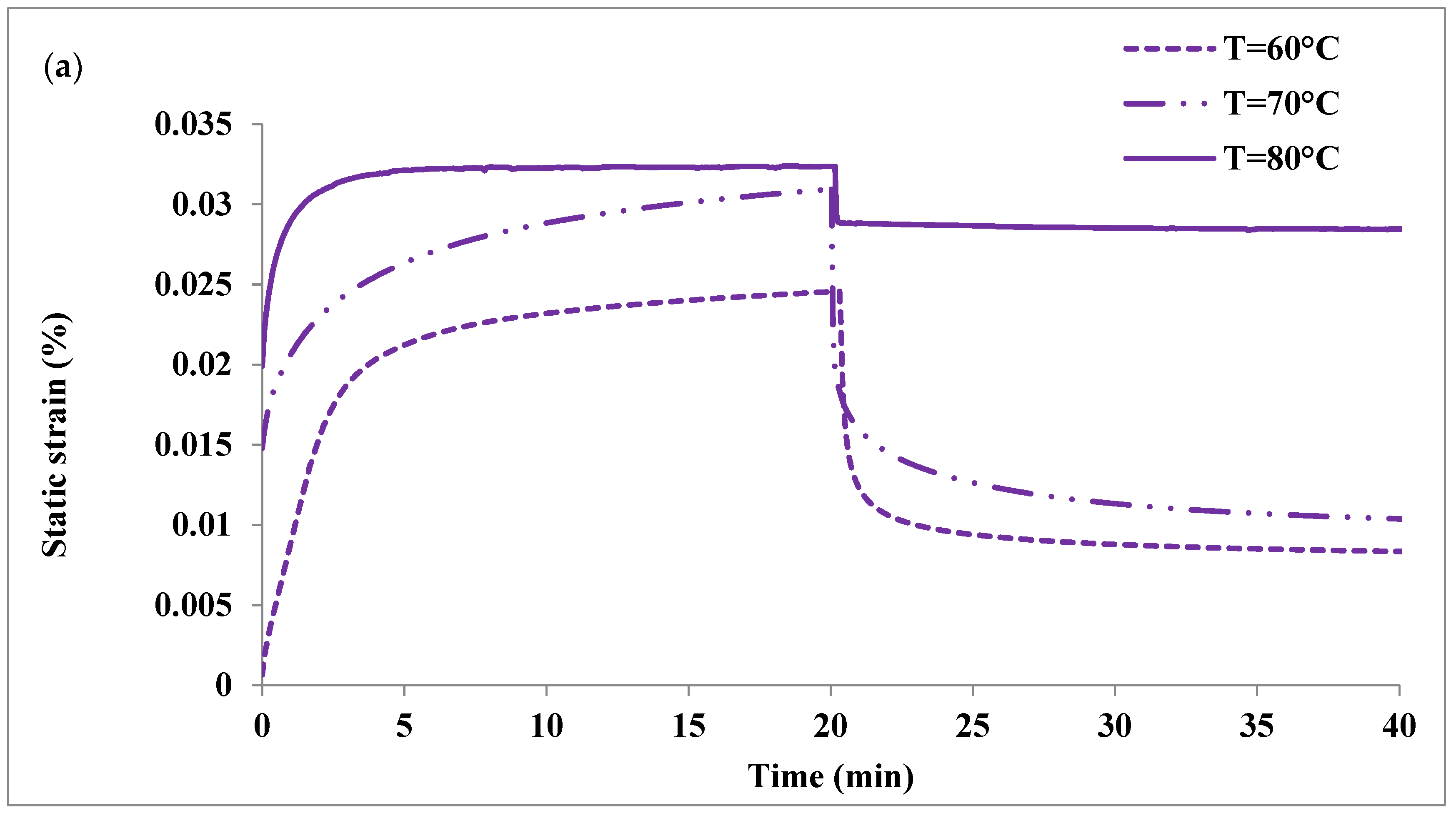 Molecules 26 05852 g006a