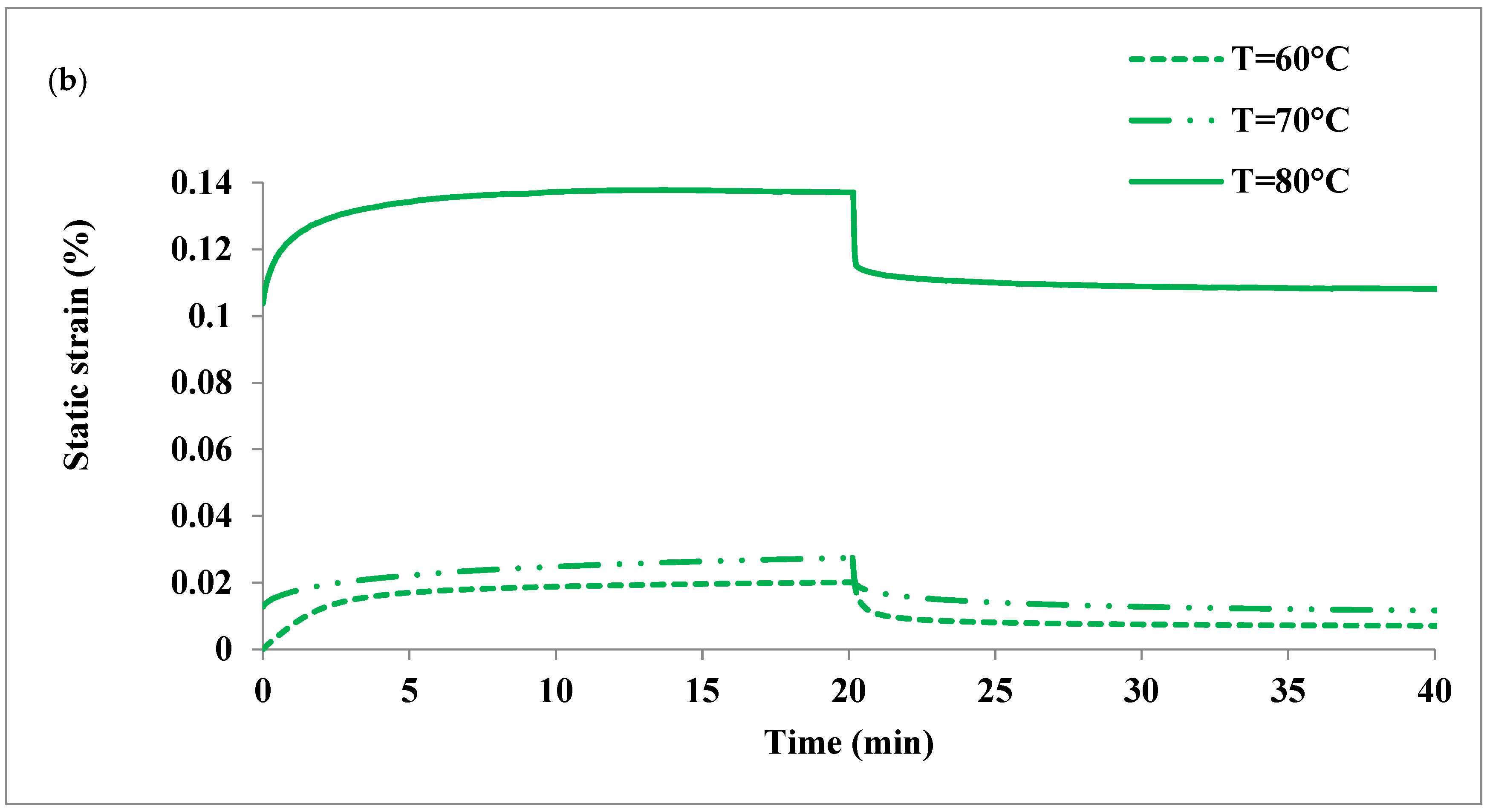 Molecules 26 05852 g006b