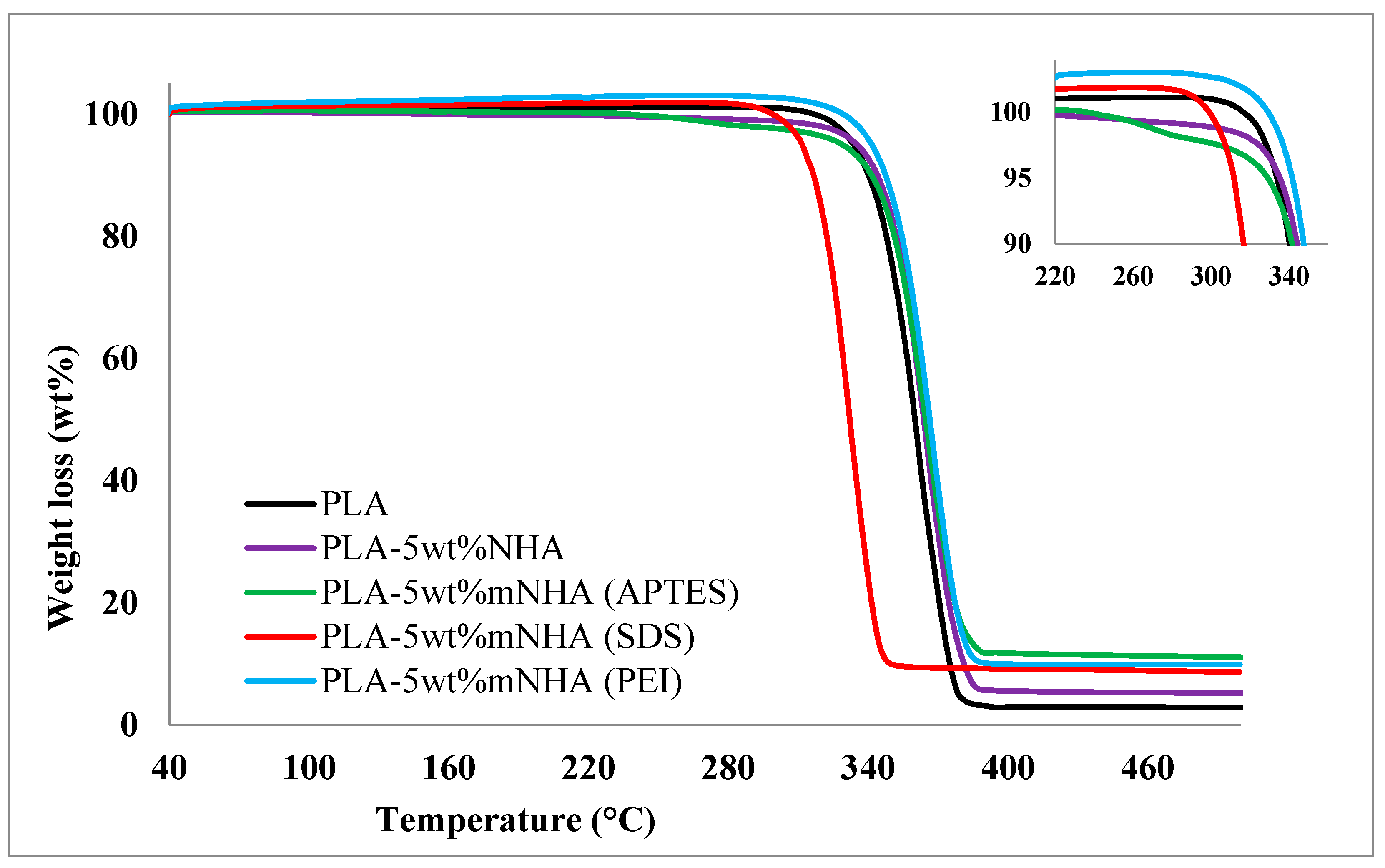Molecules 26 05852 g008