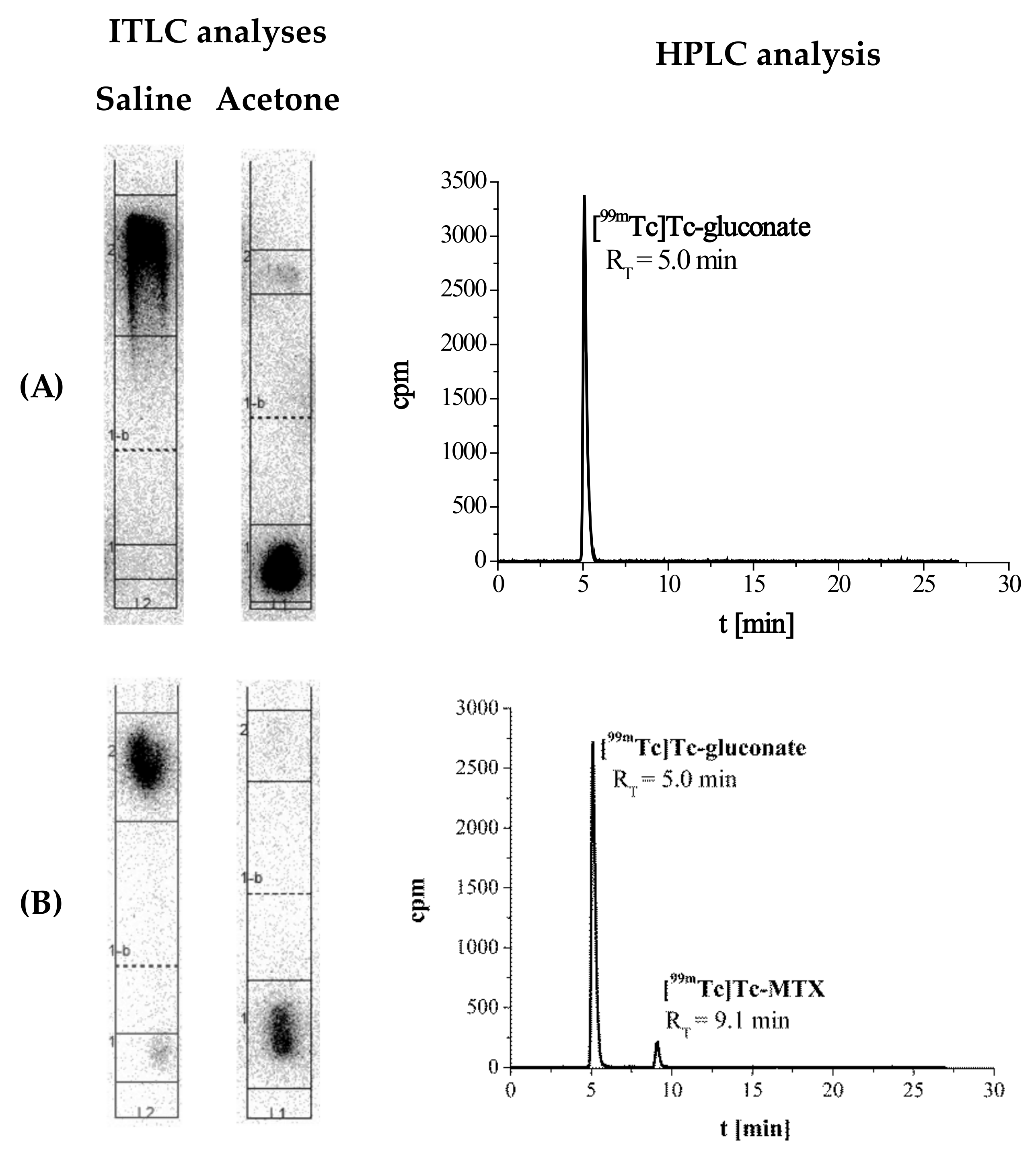 Molecules 26 05862 g004