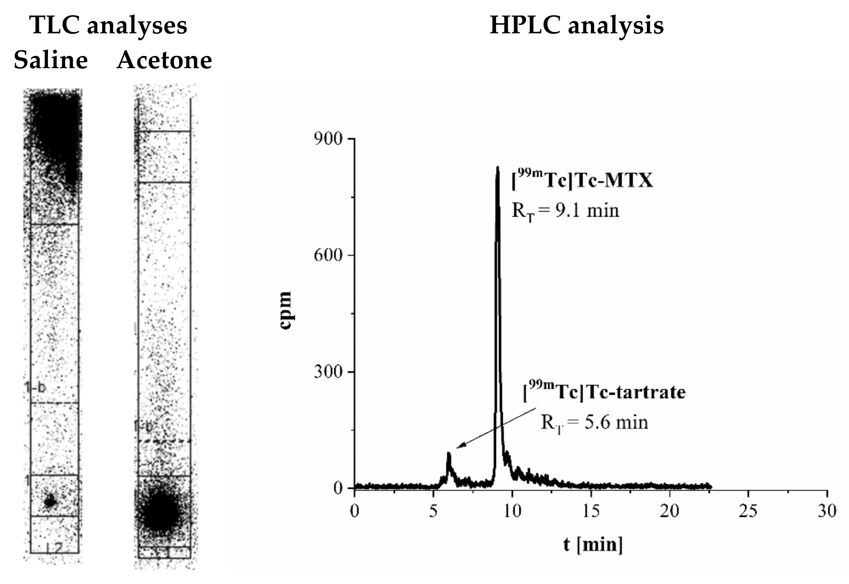Molecules 26 05862 g007