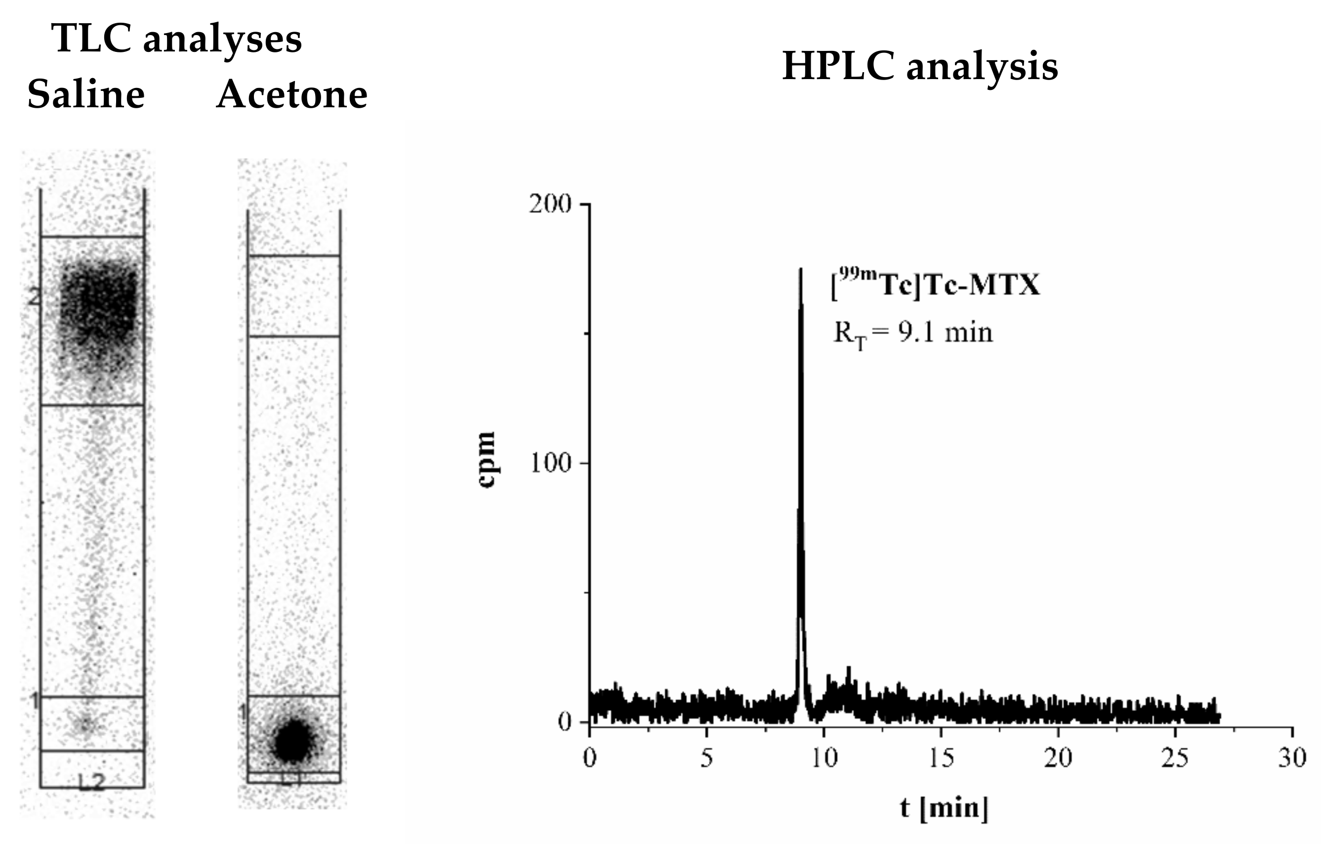 Molecules 26 05862 g008
