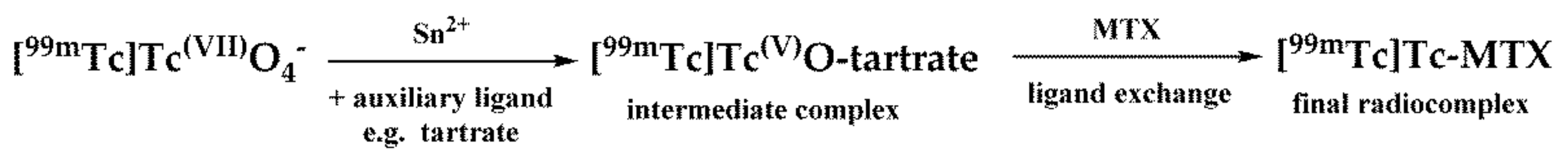 Molecules 26 05862 sch001