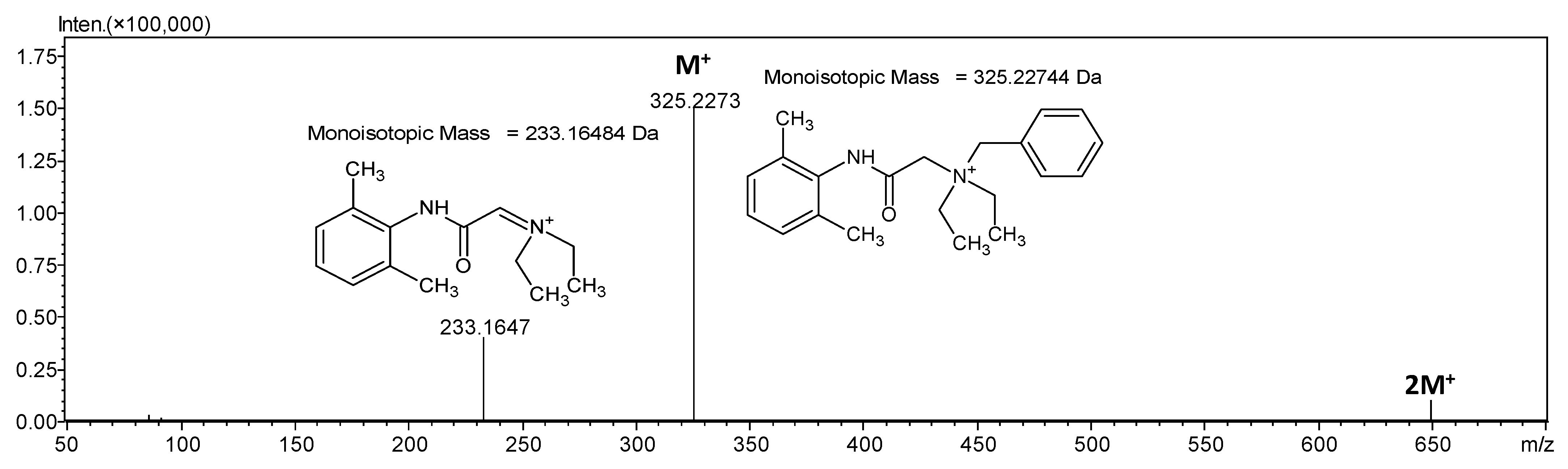 Molecules 26 05868 g002