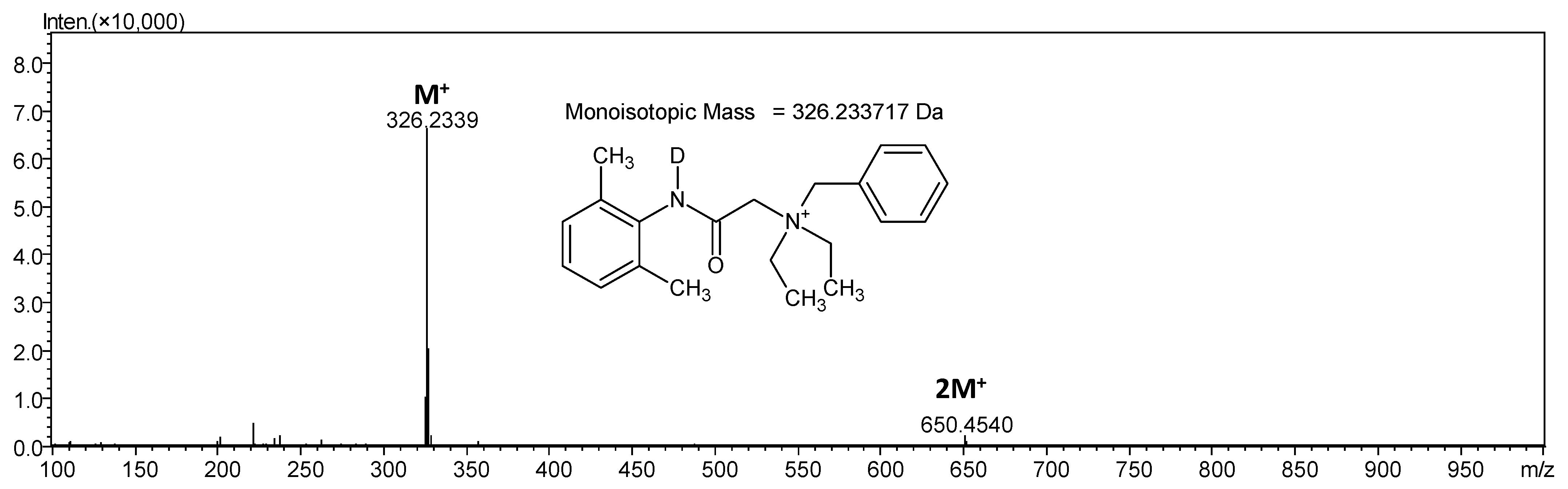 Molecules 26 05868 g004