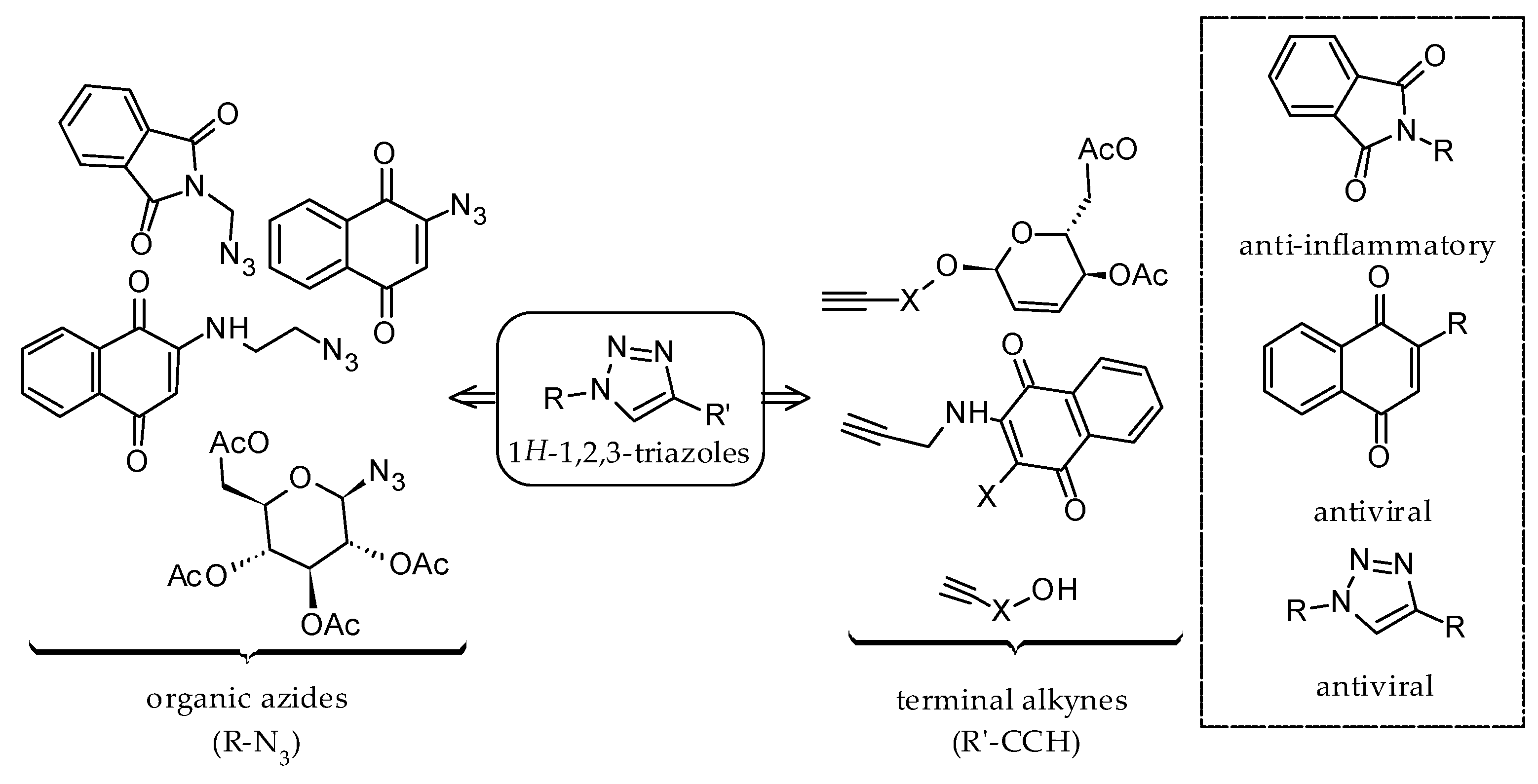 Molecules 26 05869 g001