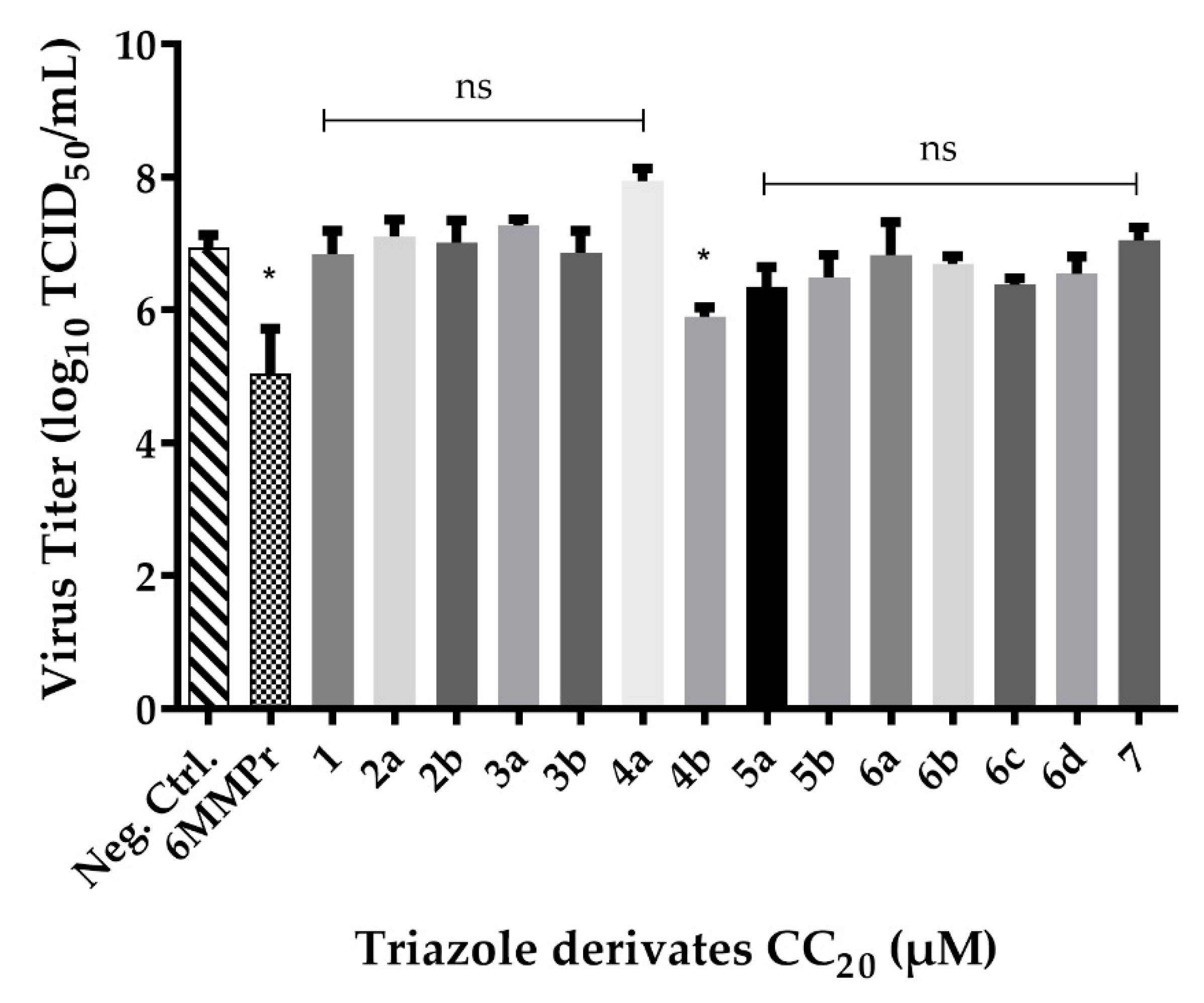 Molecules 26 05869 g004