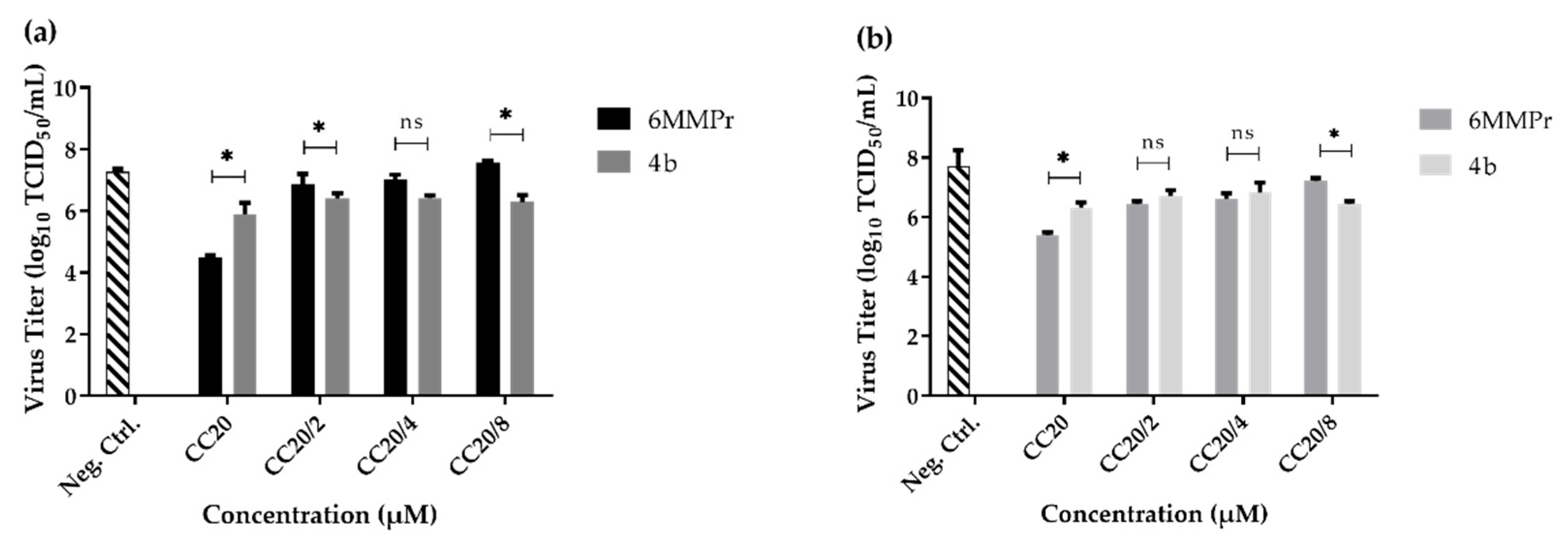 Molecules 26 05869 g006