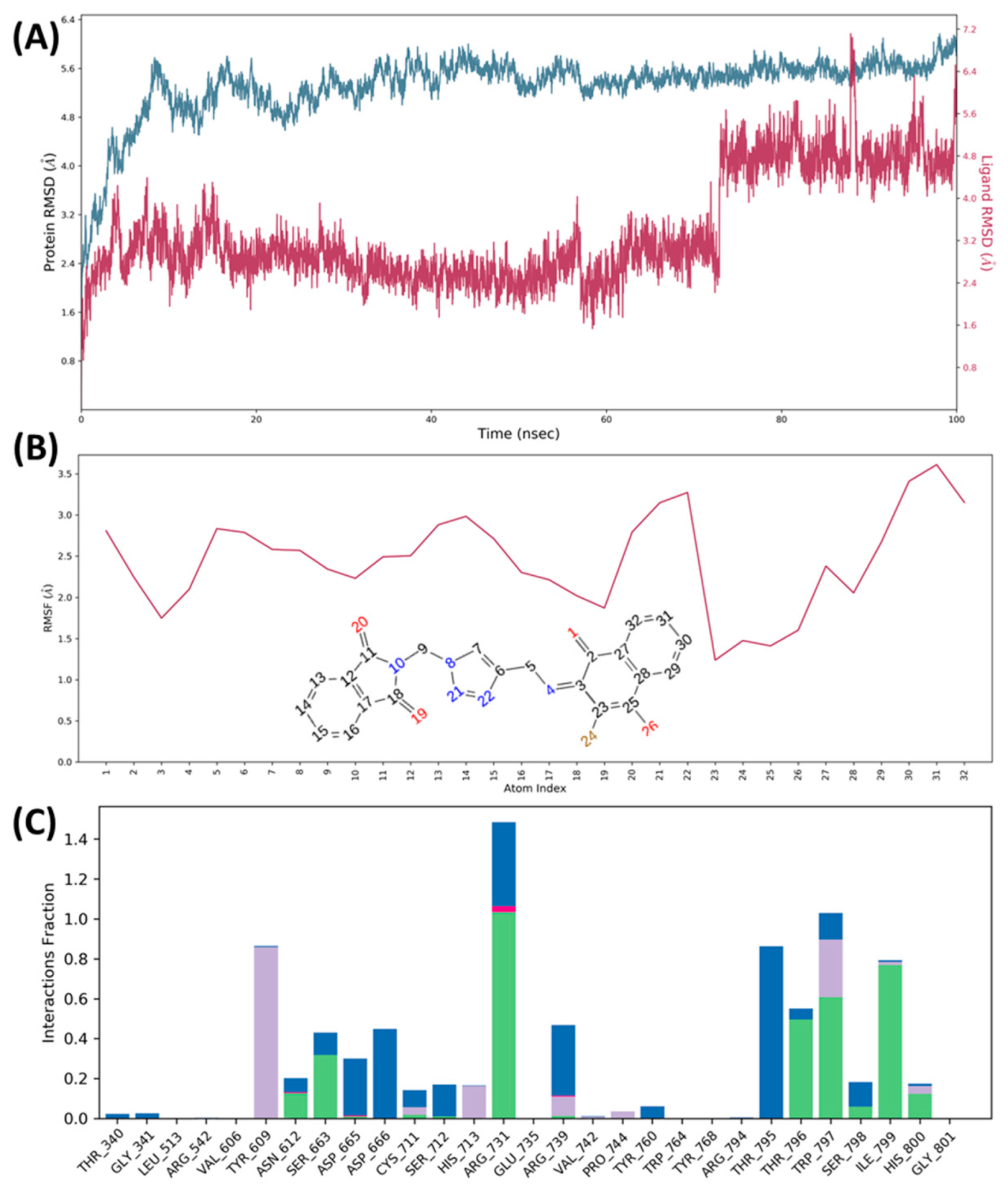 Molecules 26 05869 g009