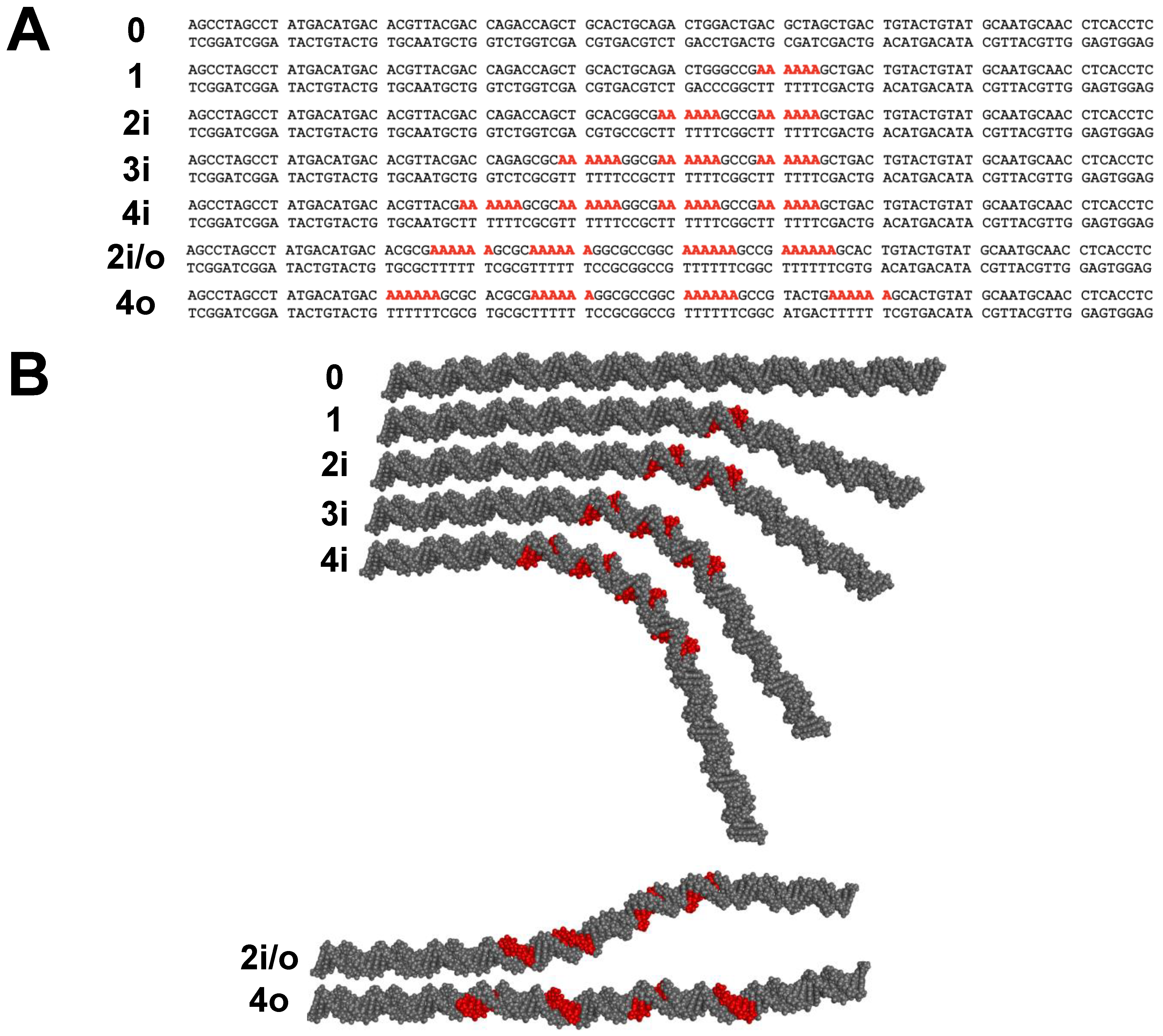 Molecules 26 05871 g001