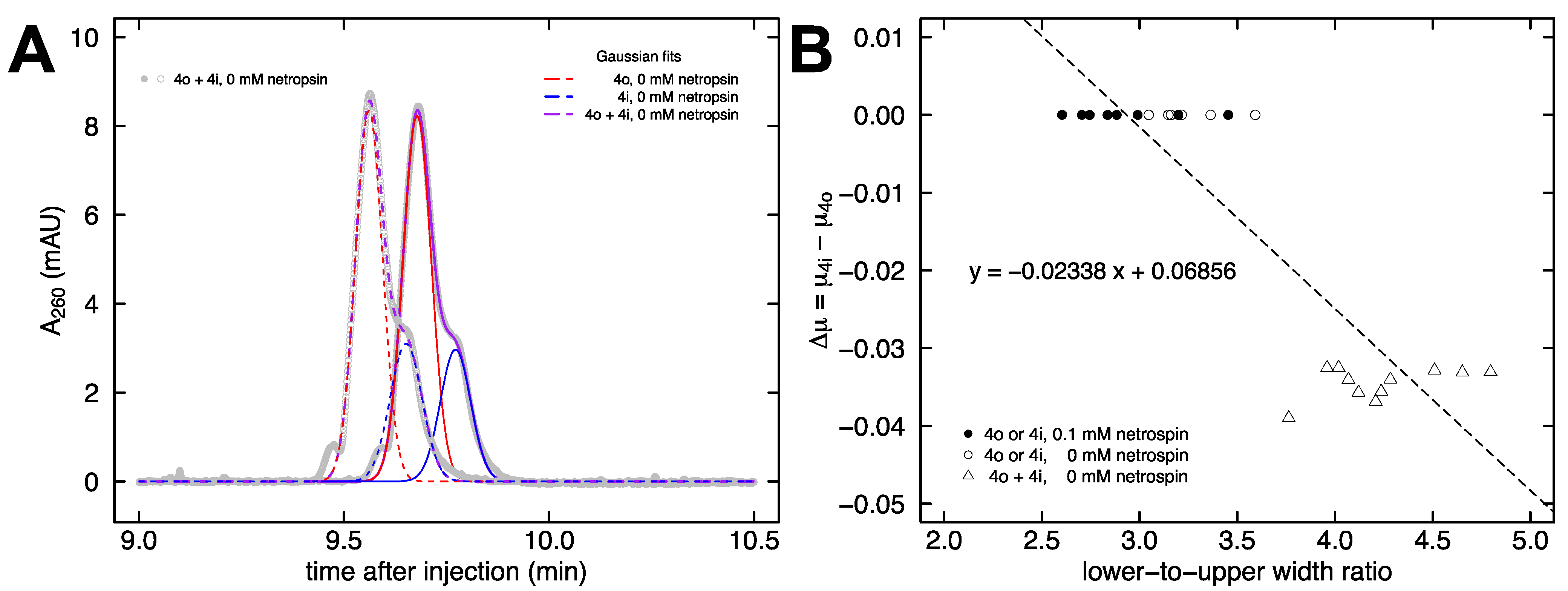 Molecules 26 05871 g005