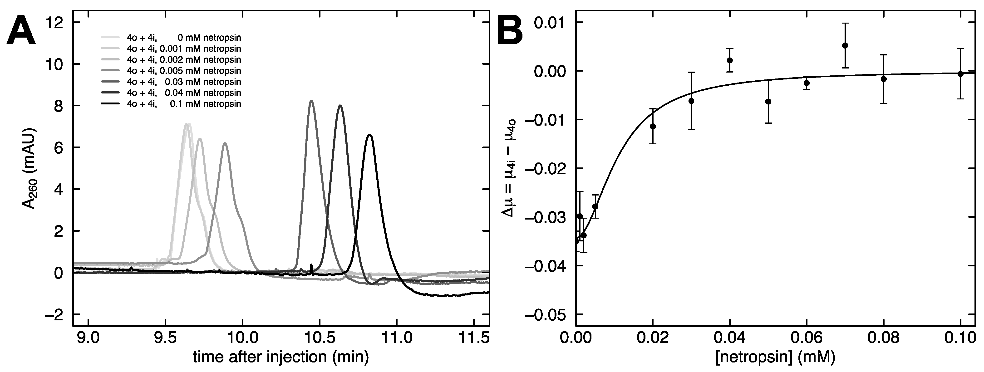 Molecules 26 05871 g006