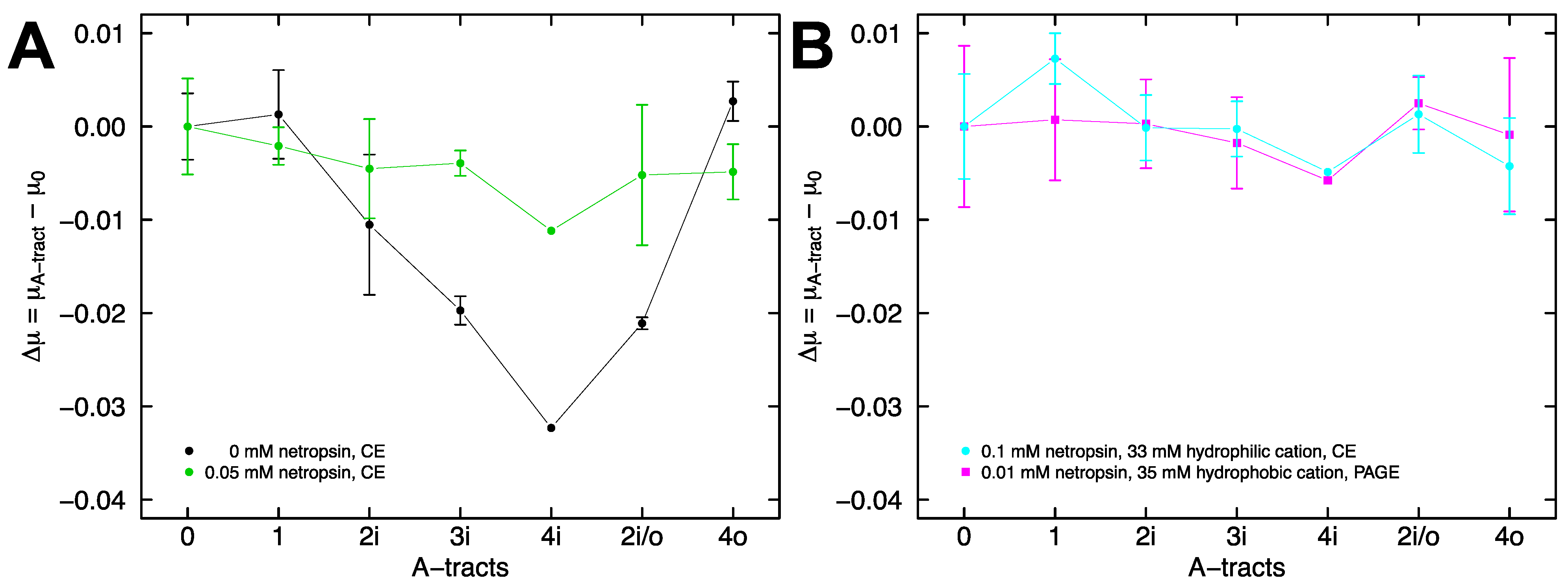 Molecules 26 05871 g007